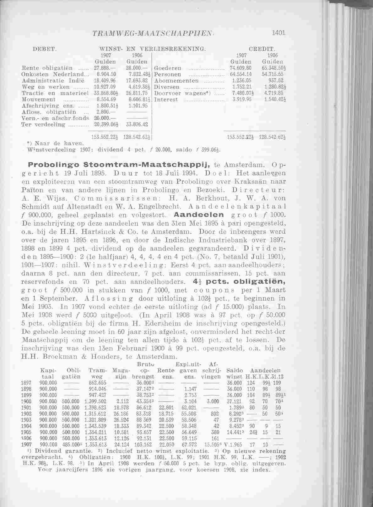 Page 1497 in yearbook 1909
