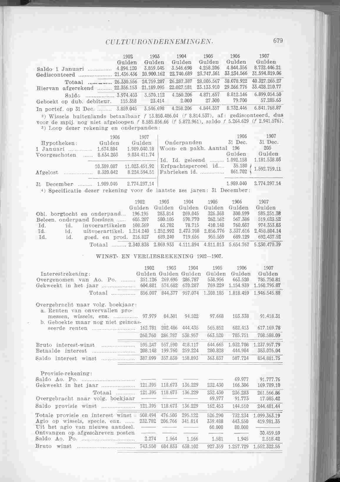 Page 771 in yearbook 1909