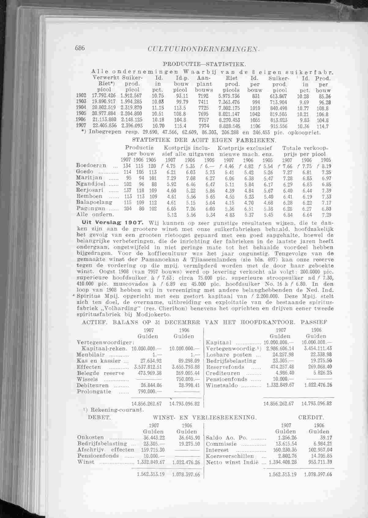 Page 778 in yearbook 1909