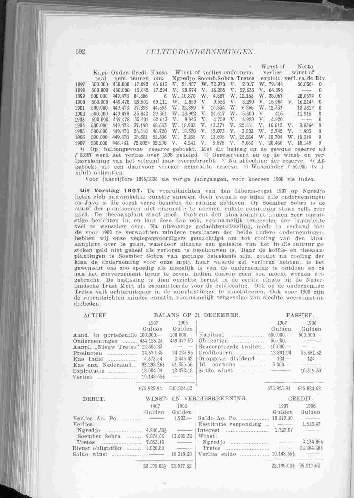 Page 784 in yearbook 1909