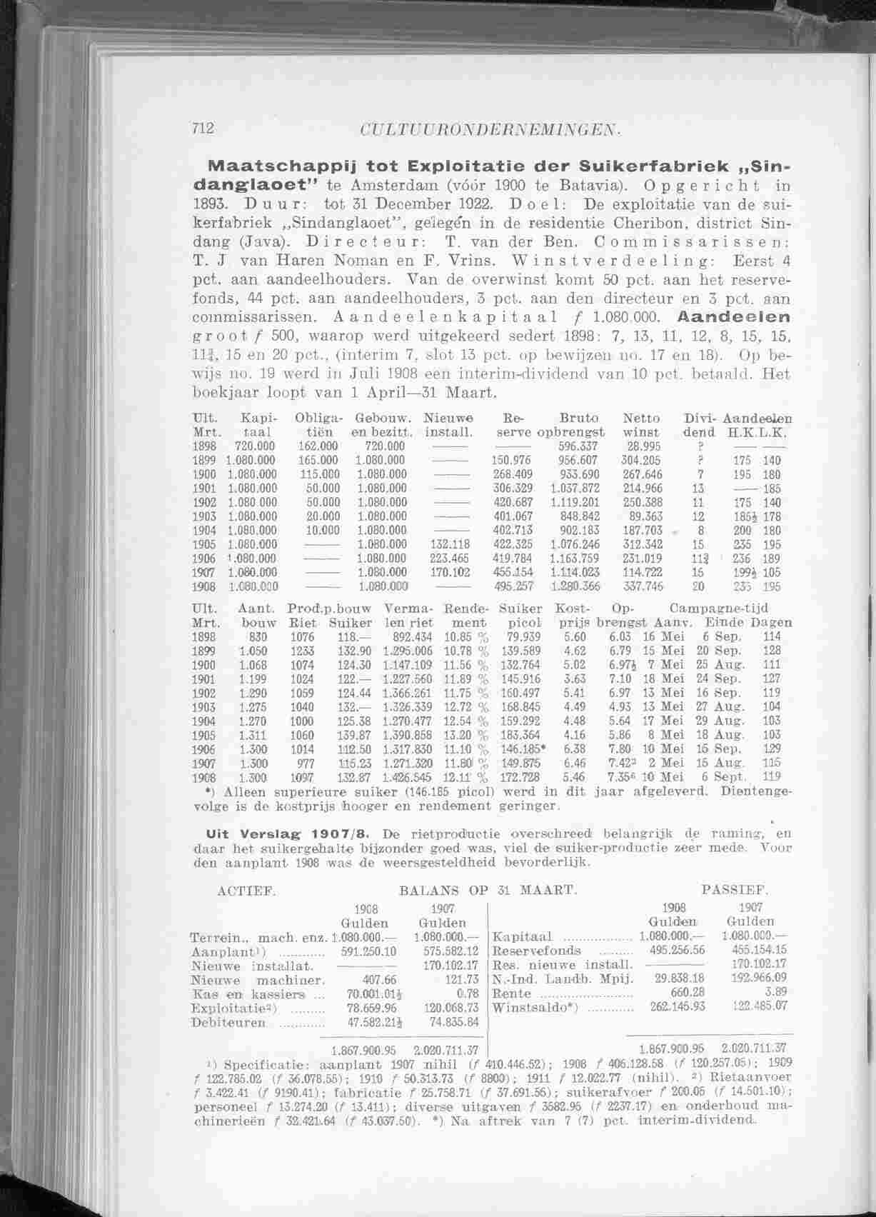 Page 804 in yearbook 1909