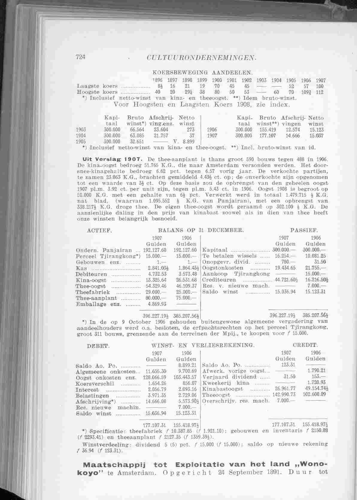 Page 816 in yearbook 1909
