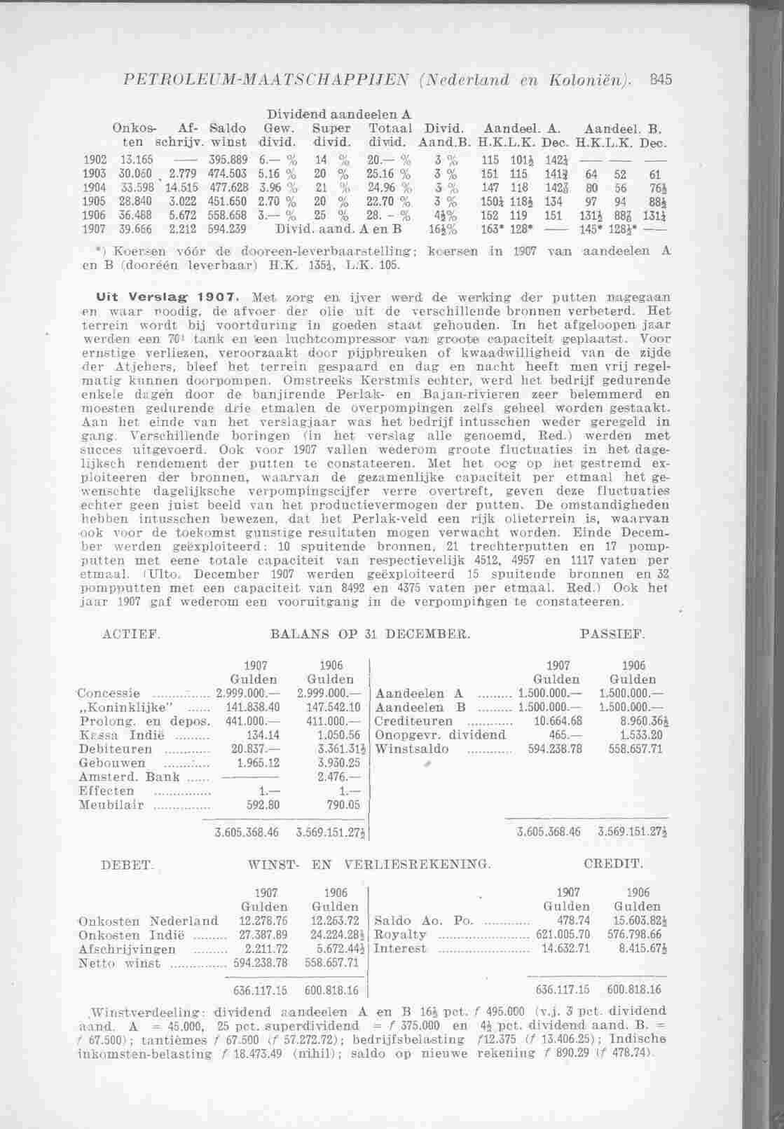 Page 941 in yearbook 1909