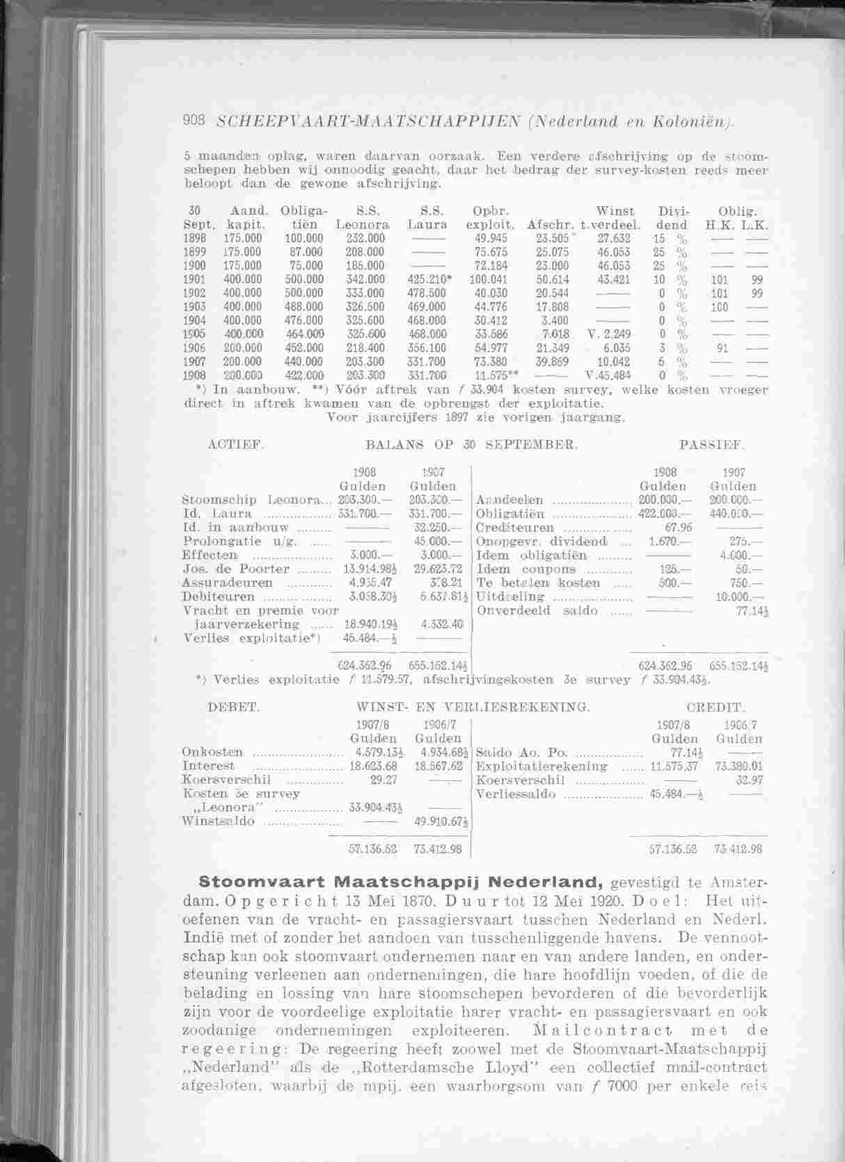 Page 1004 in yearbook 1909