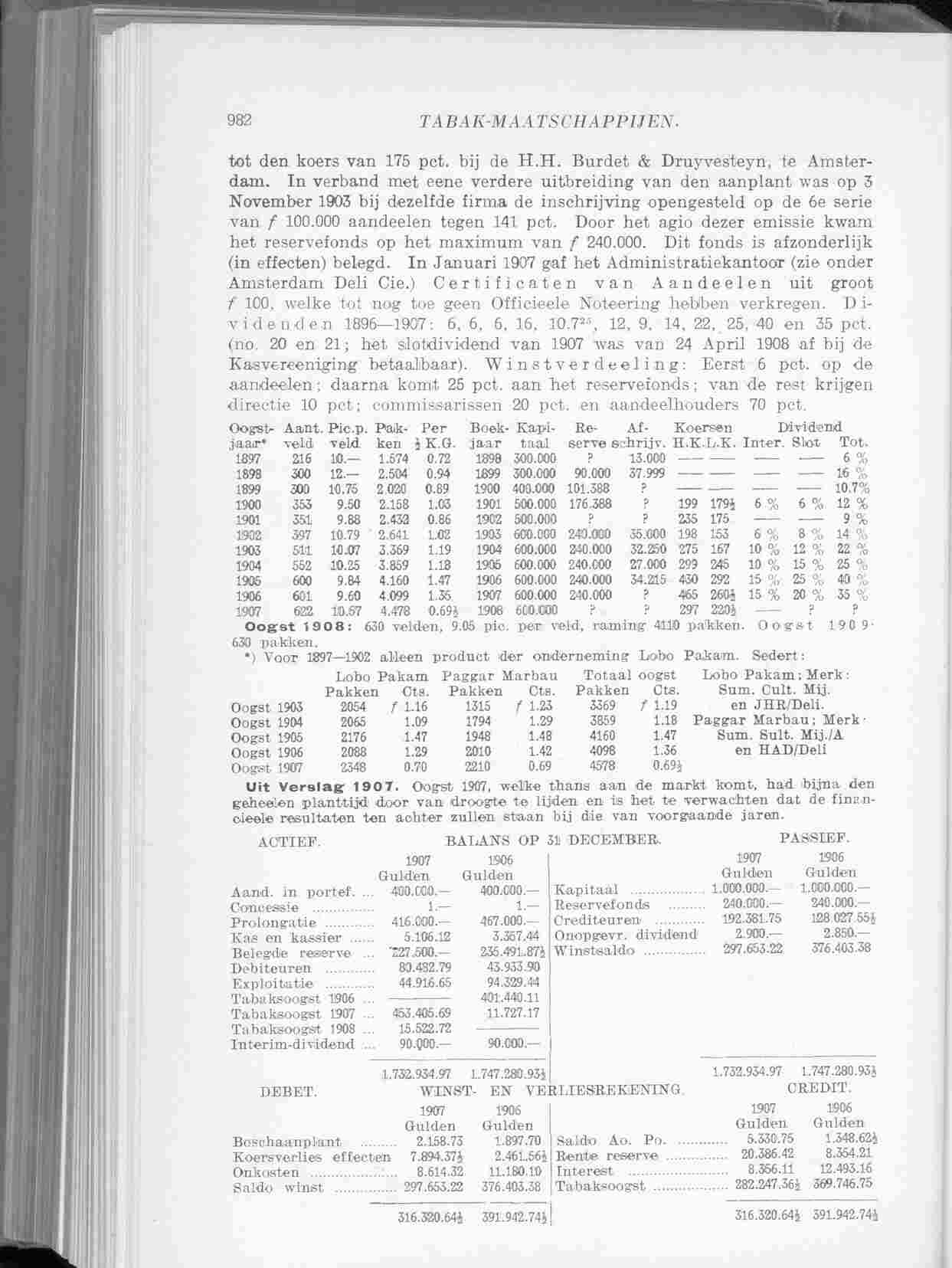 Page 1078 in yearbook 1909