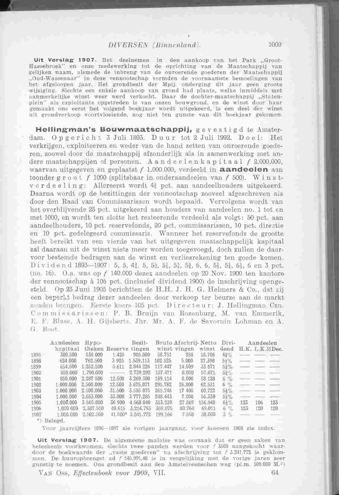 Page 1105 in yearbook 1909