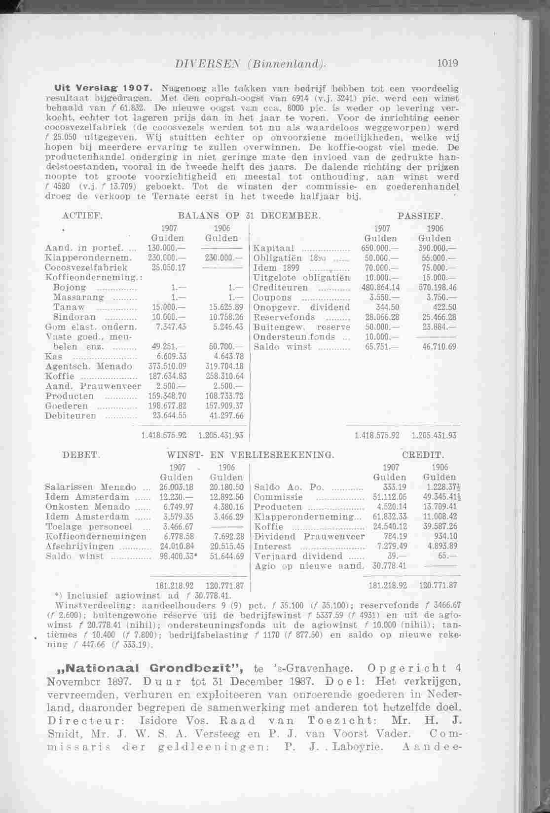 Page 1115 in yearbook 1909