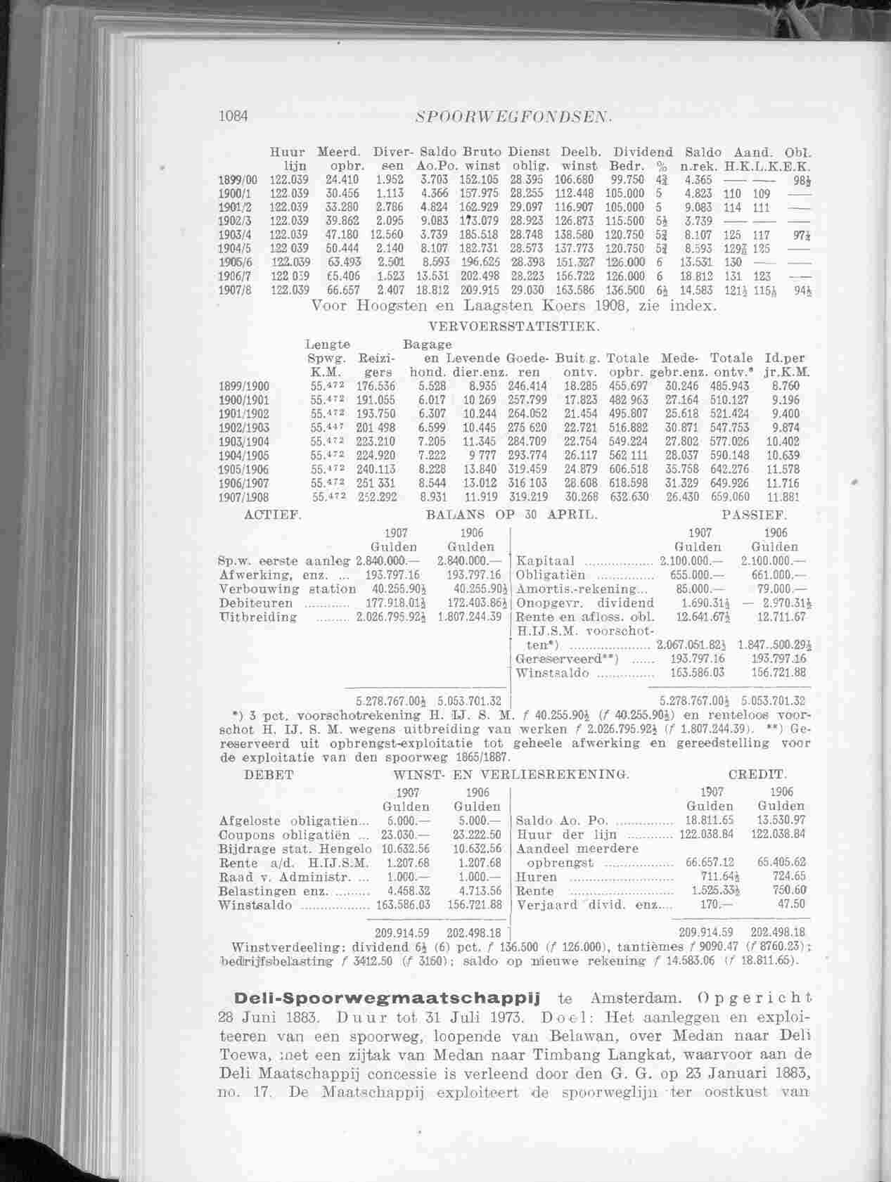 Page 1180 in yearbook 1909