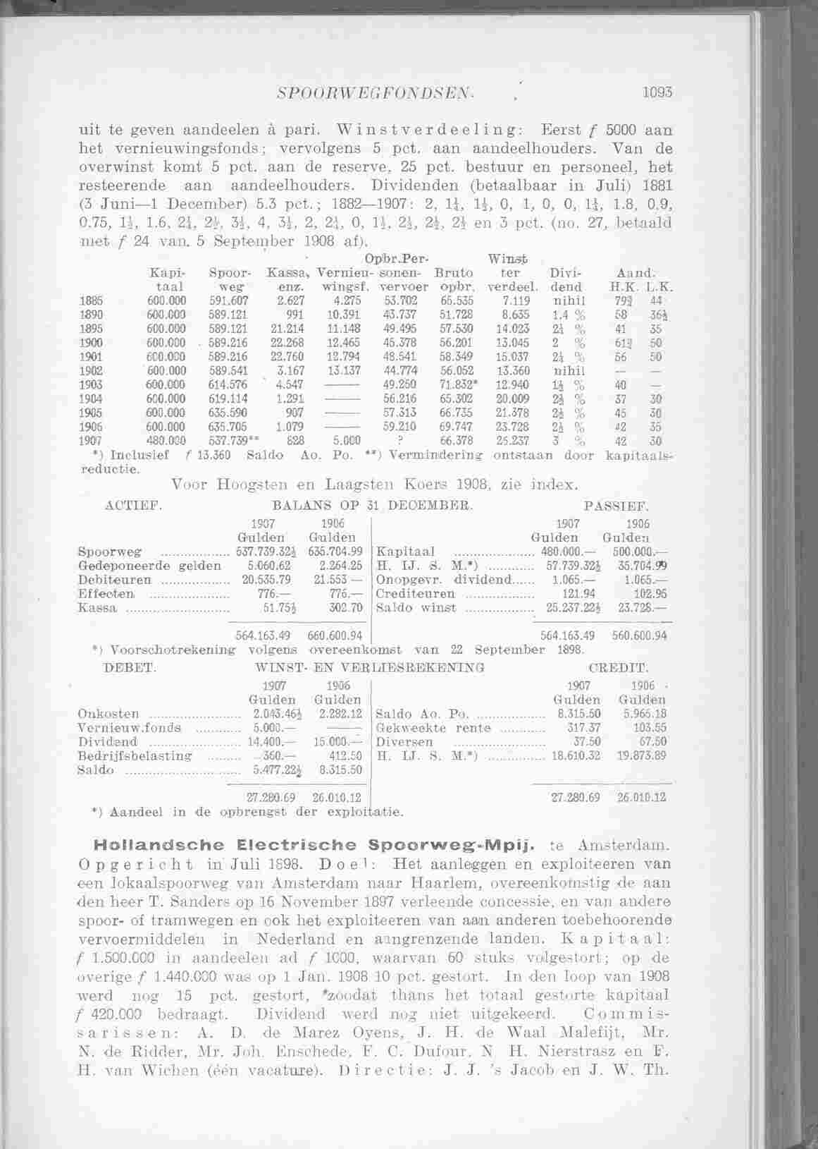 Page 1189 in yearbook 1909