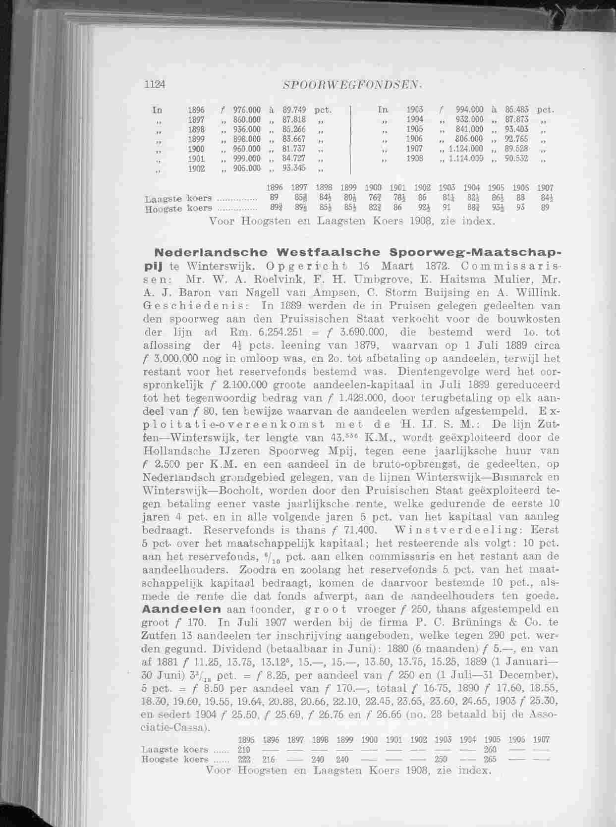 Page 1220 in yearbook 1909