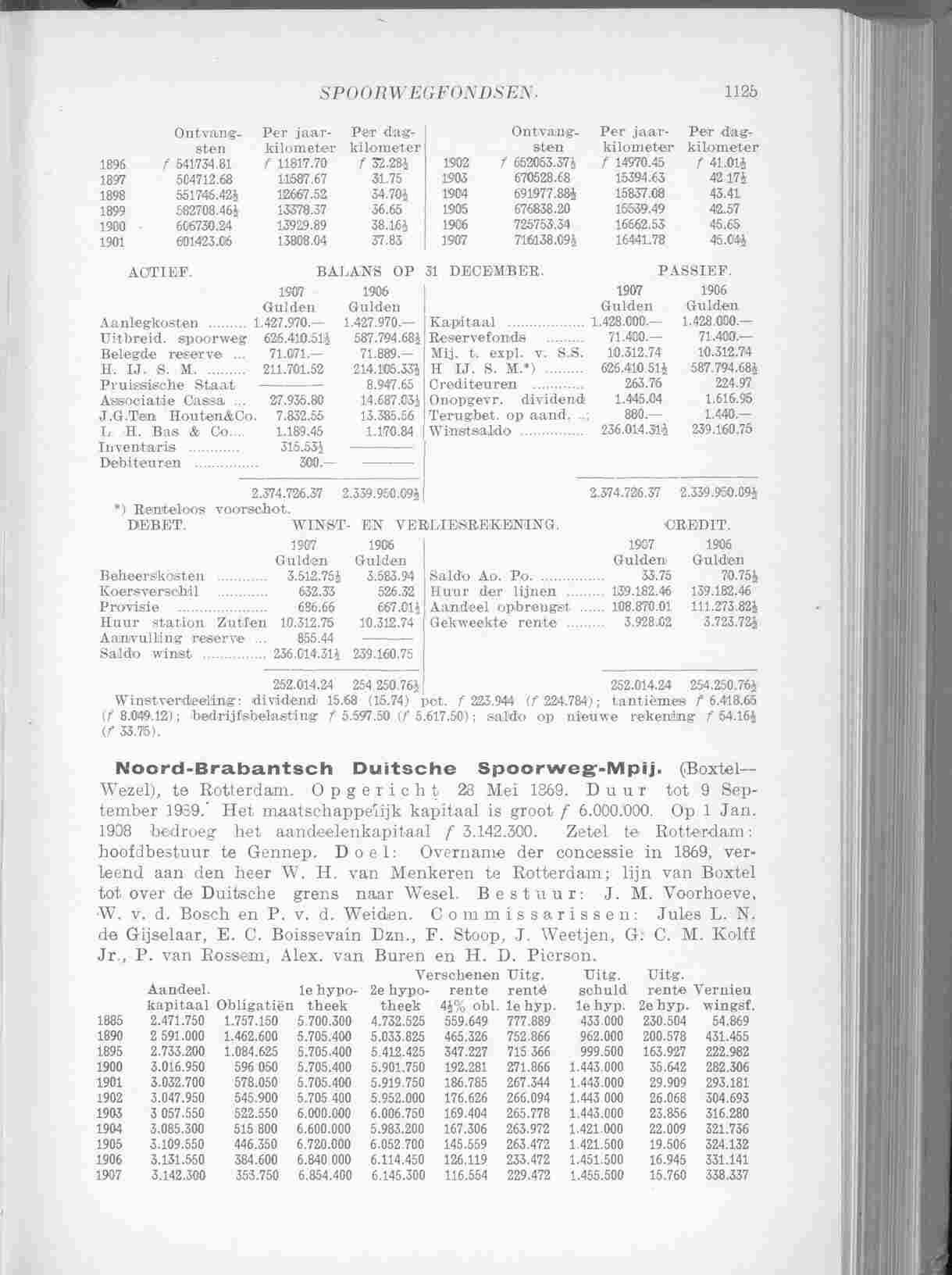 Page 1221 in yearbook 1909
