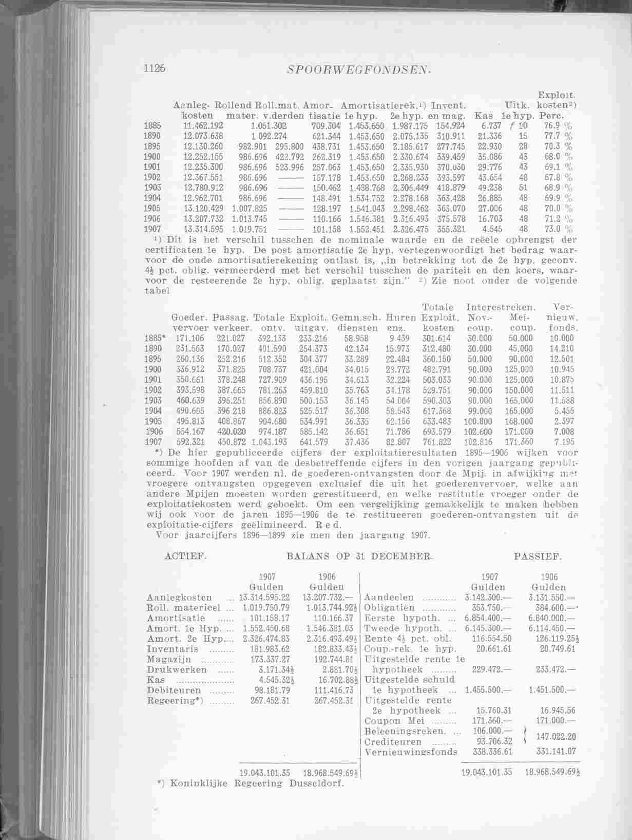 Page 1222 in yearbook 1909