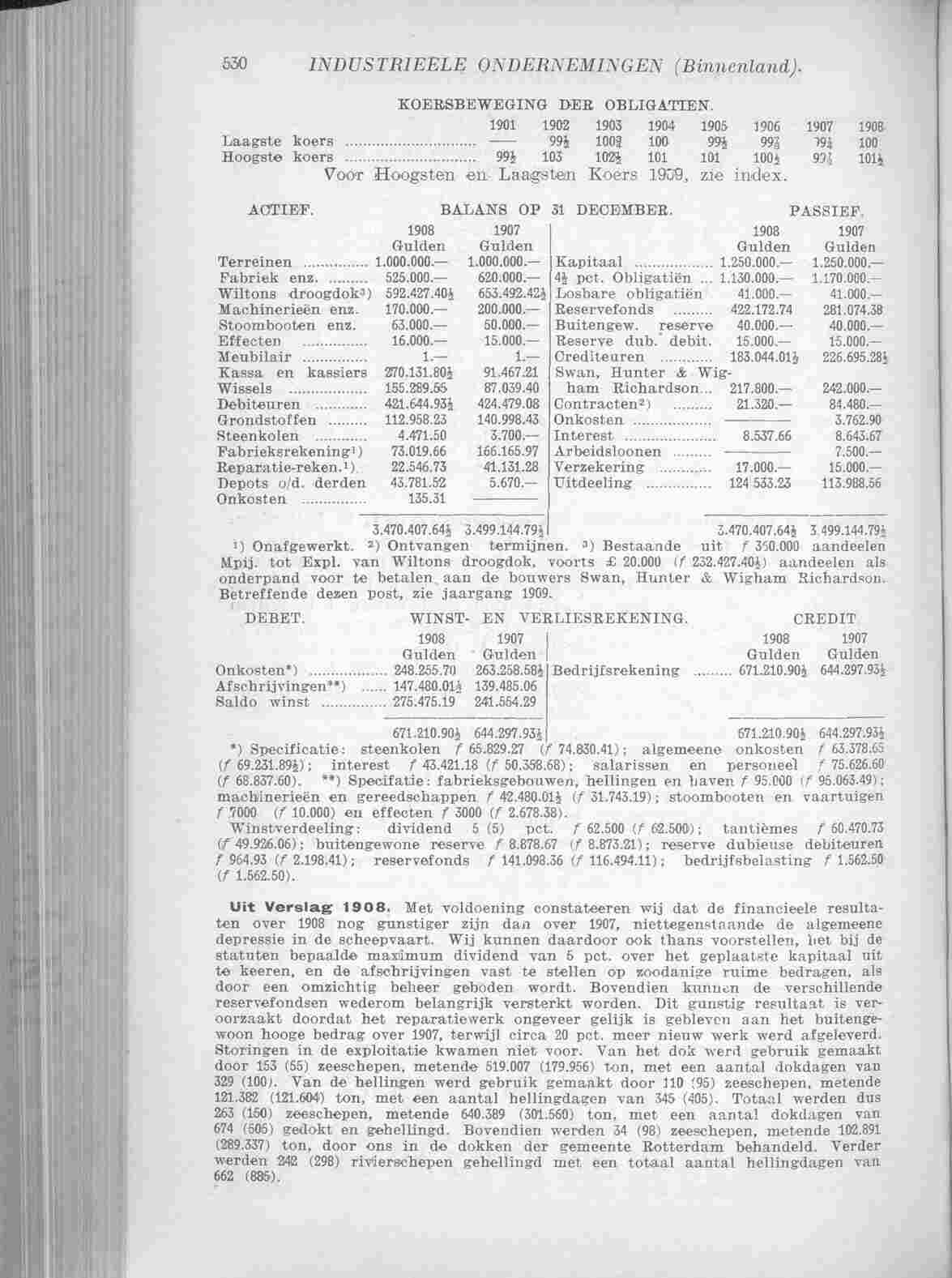 Page 612 in yearbook 1910