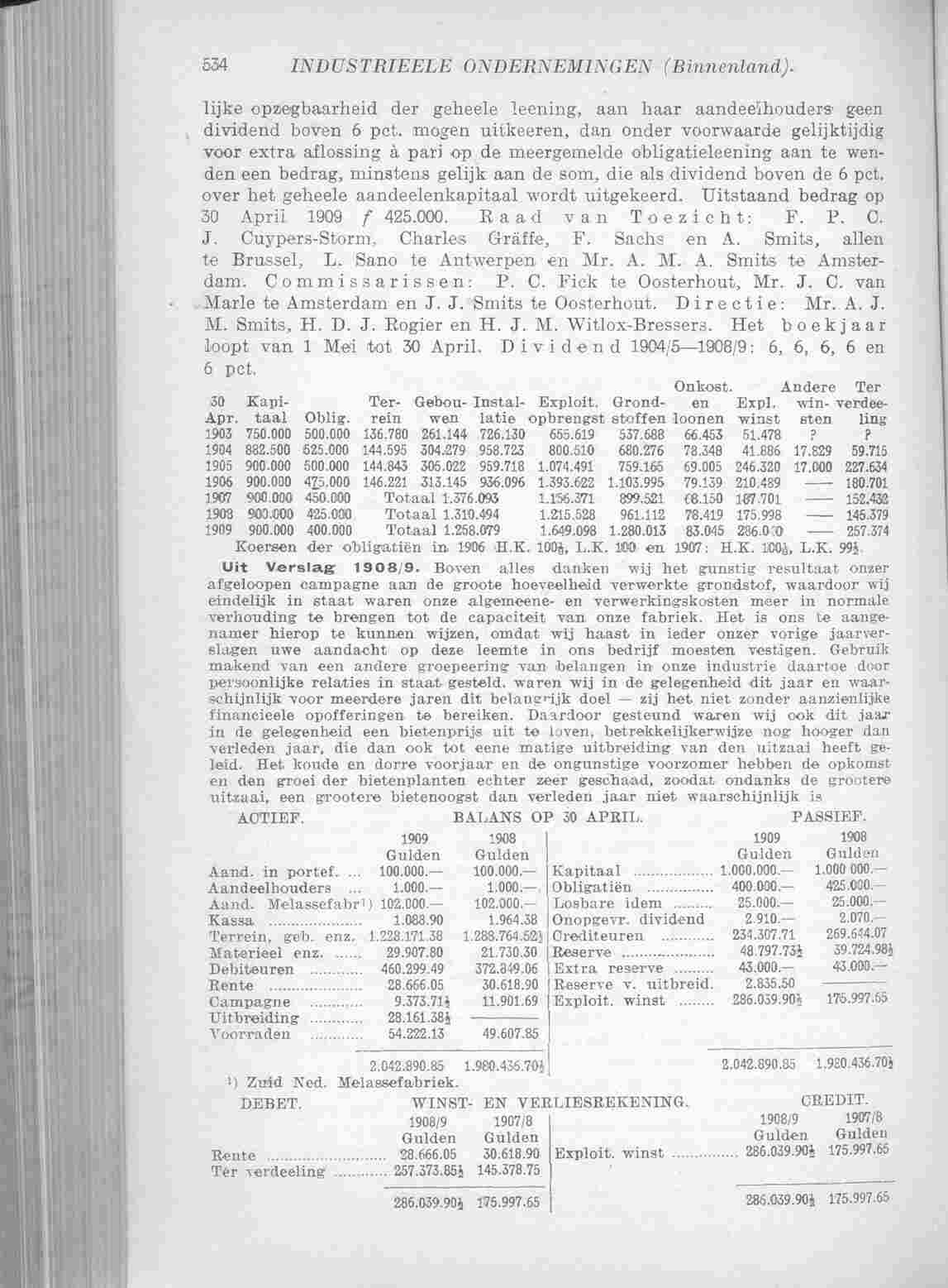 Page 616 in yearbook 1910