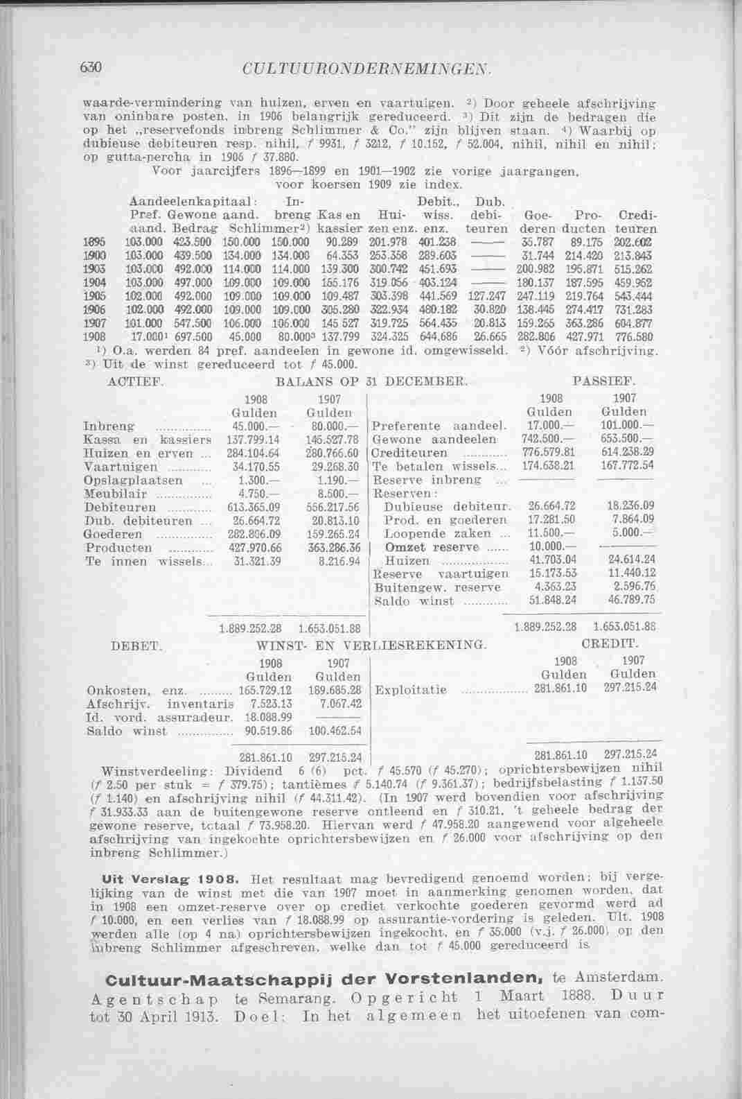 Page 716 in yearbook 1910