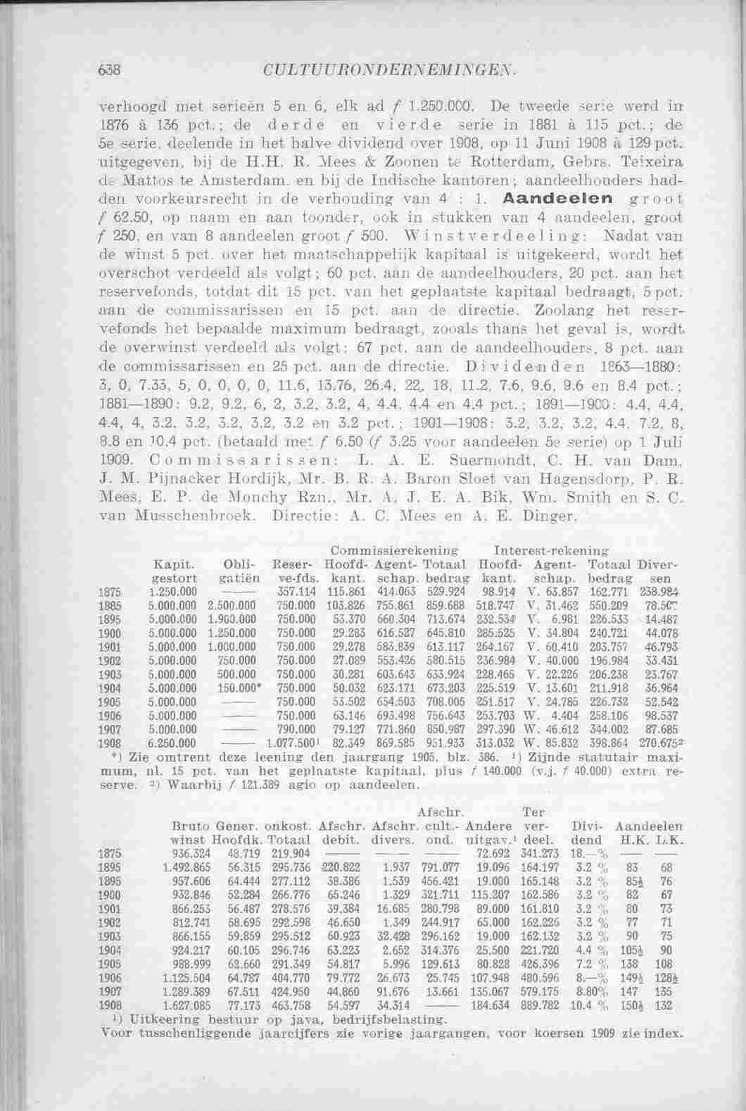 Page 724 in yearbook 1910
