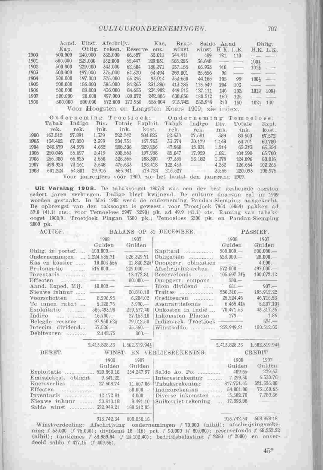 Page 793 in yearbook 1910
