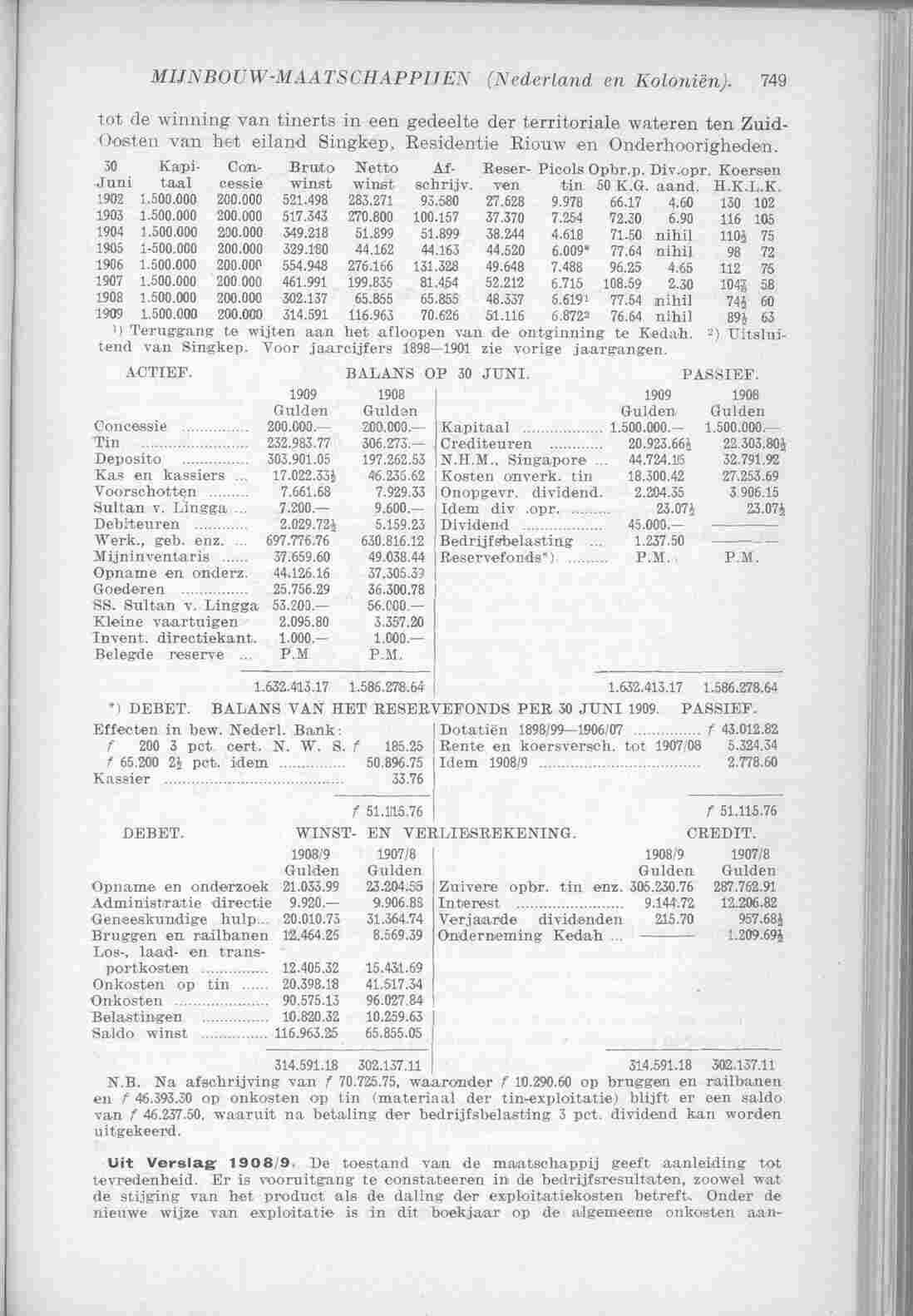 Page 835 in yearbook 1910