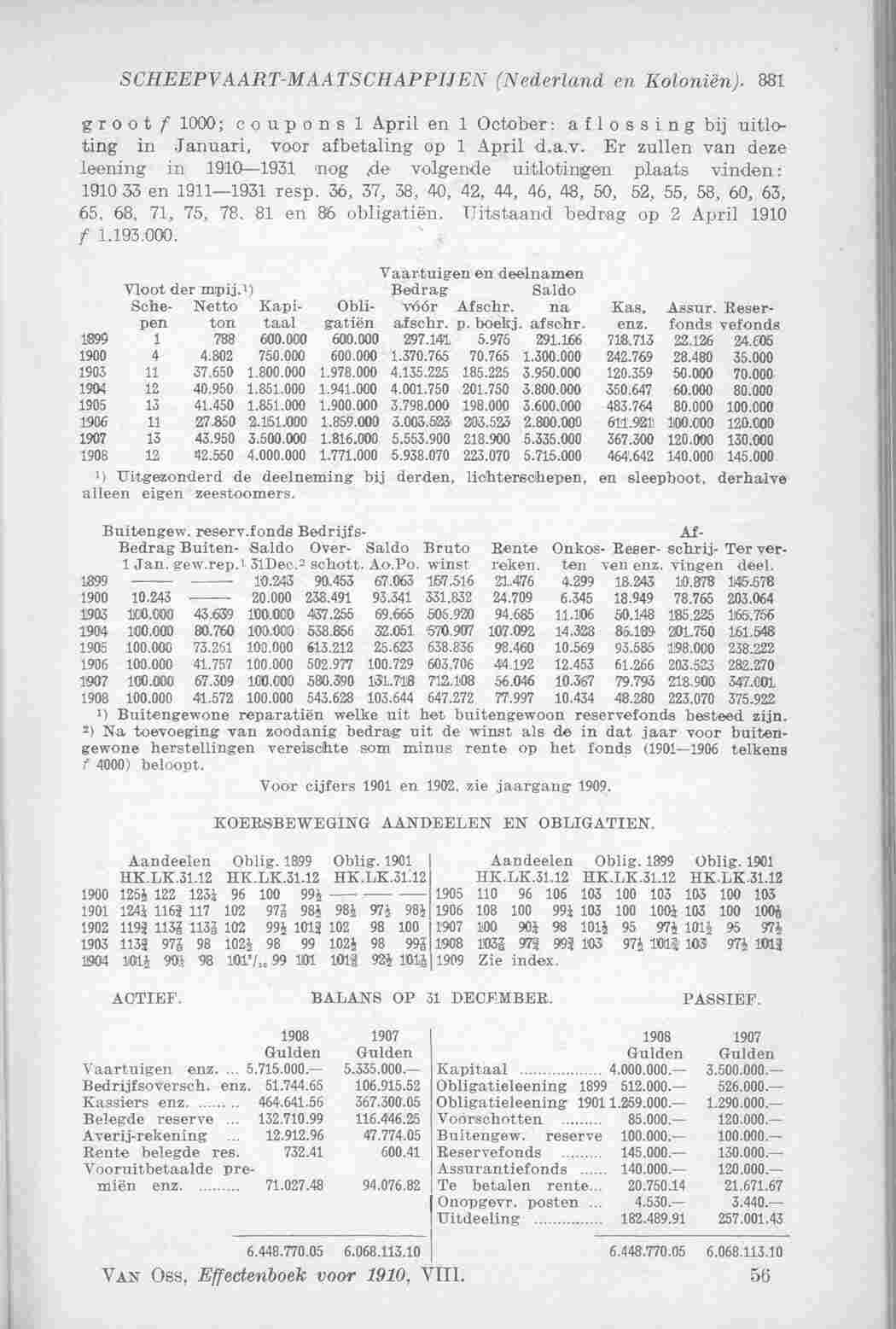 Page 967 in yearbook 1910