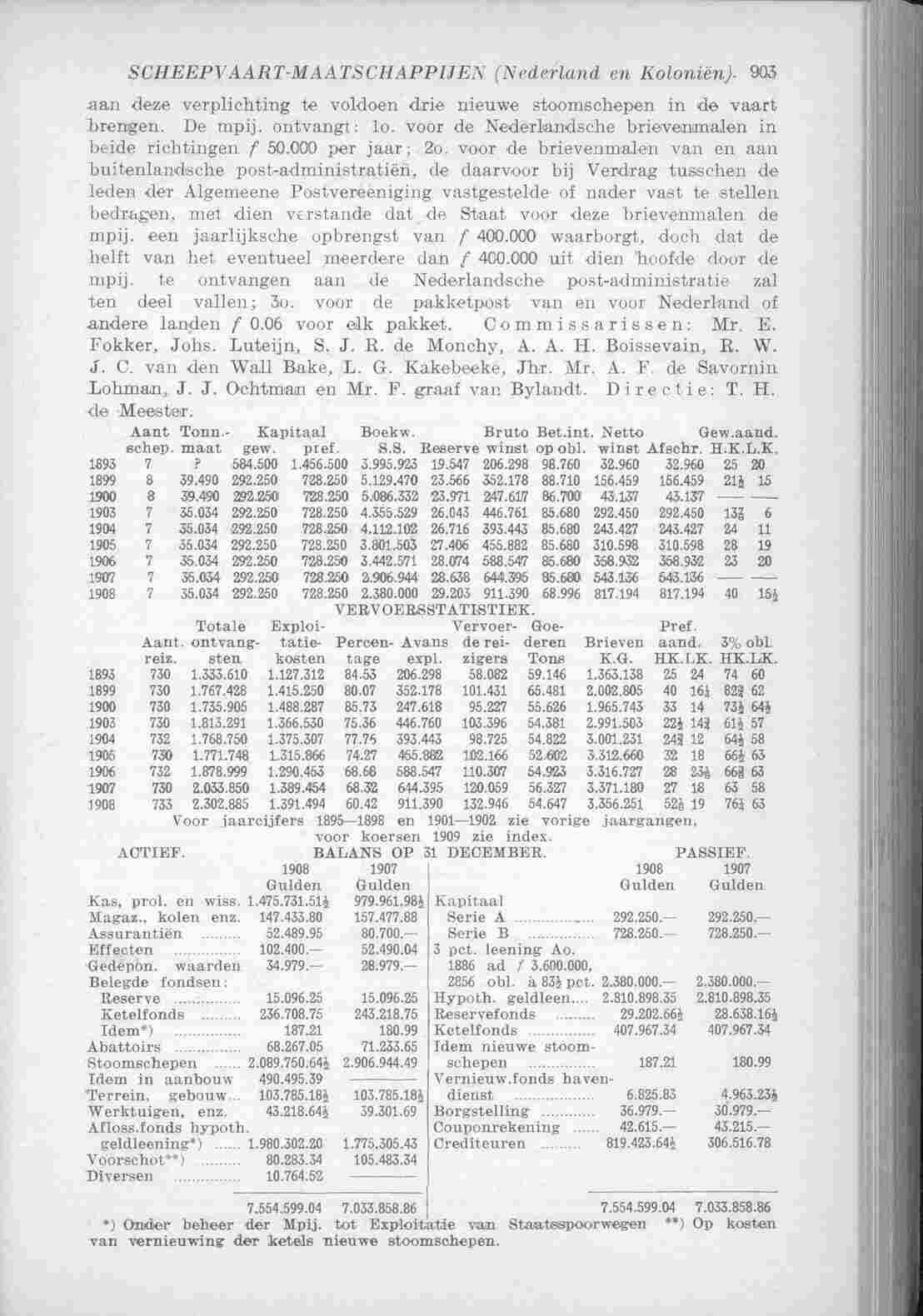 Page 989 in yearbook 1910
