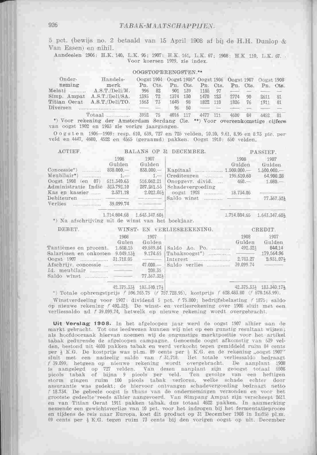 Page 1012 in yearbook 1910