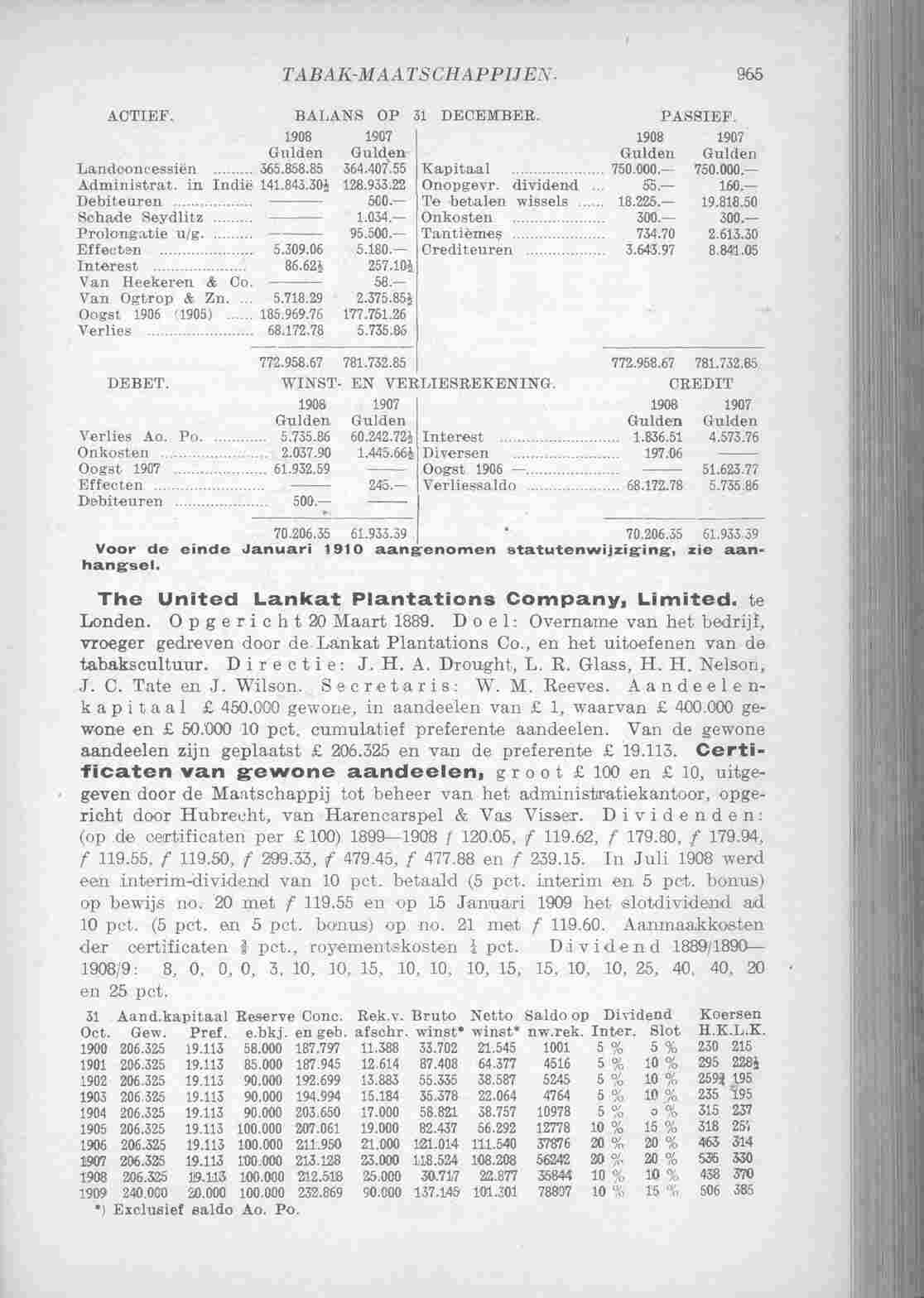 Page 1051 in yearbook 1910