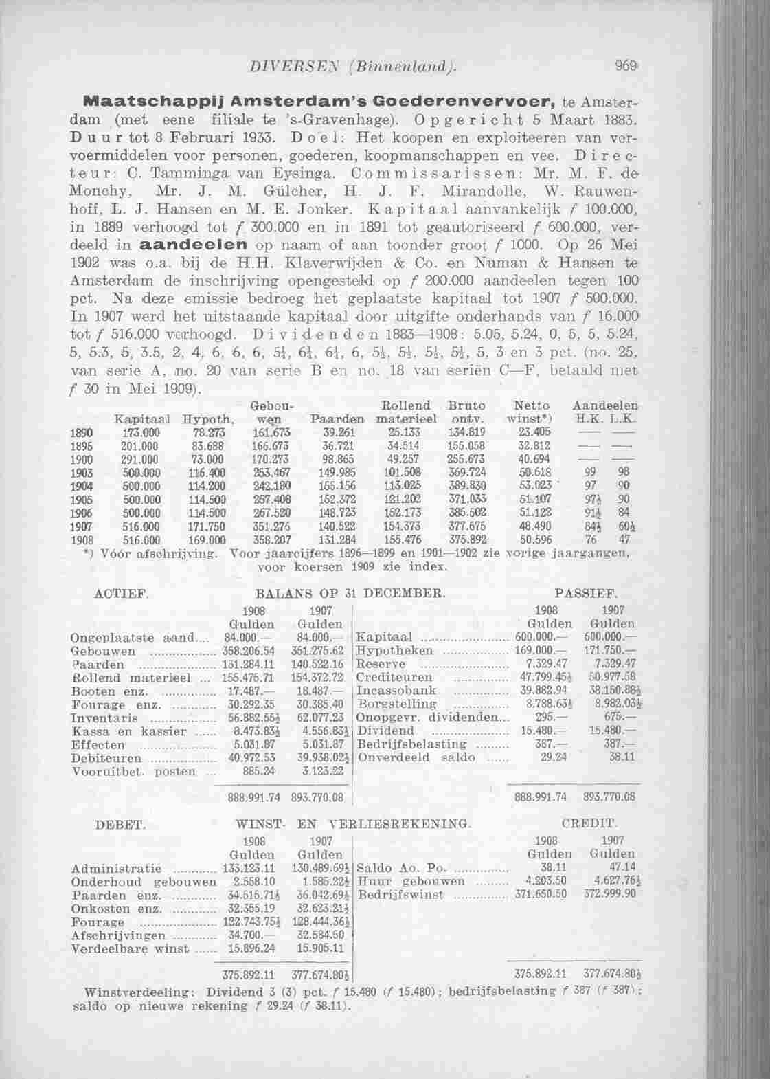 Page 1055 in yearbook 1910
