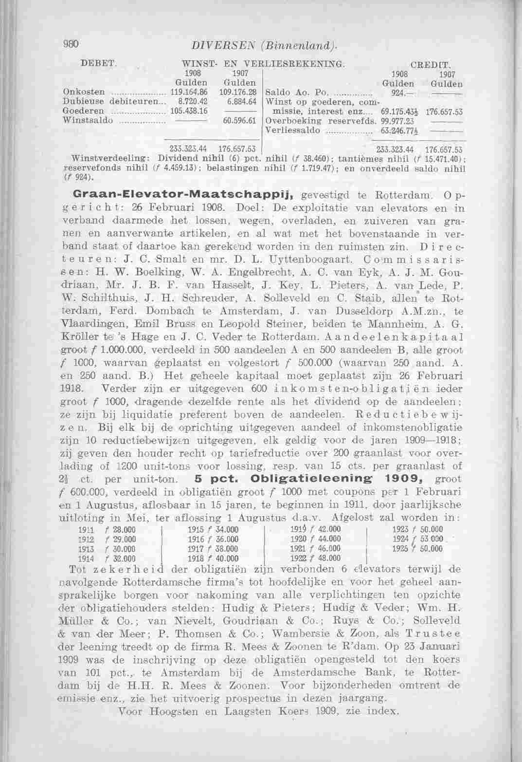 Page 1066 in yearbook 1910
