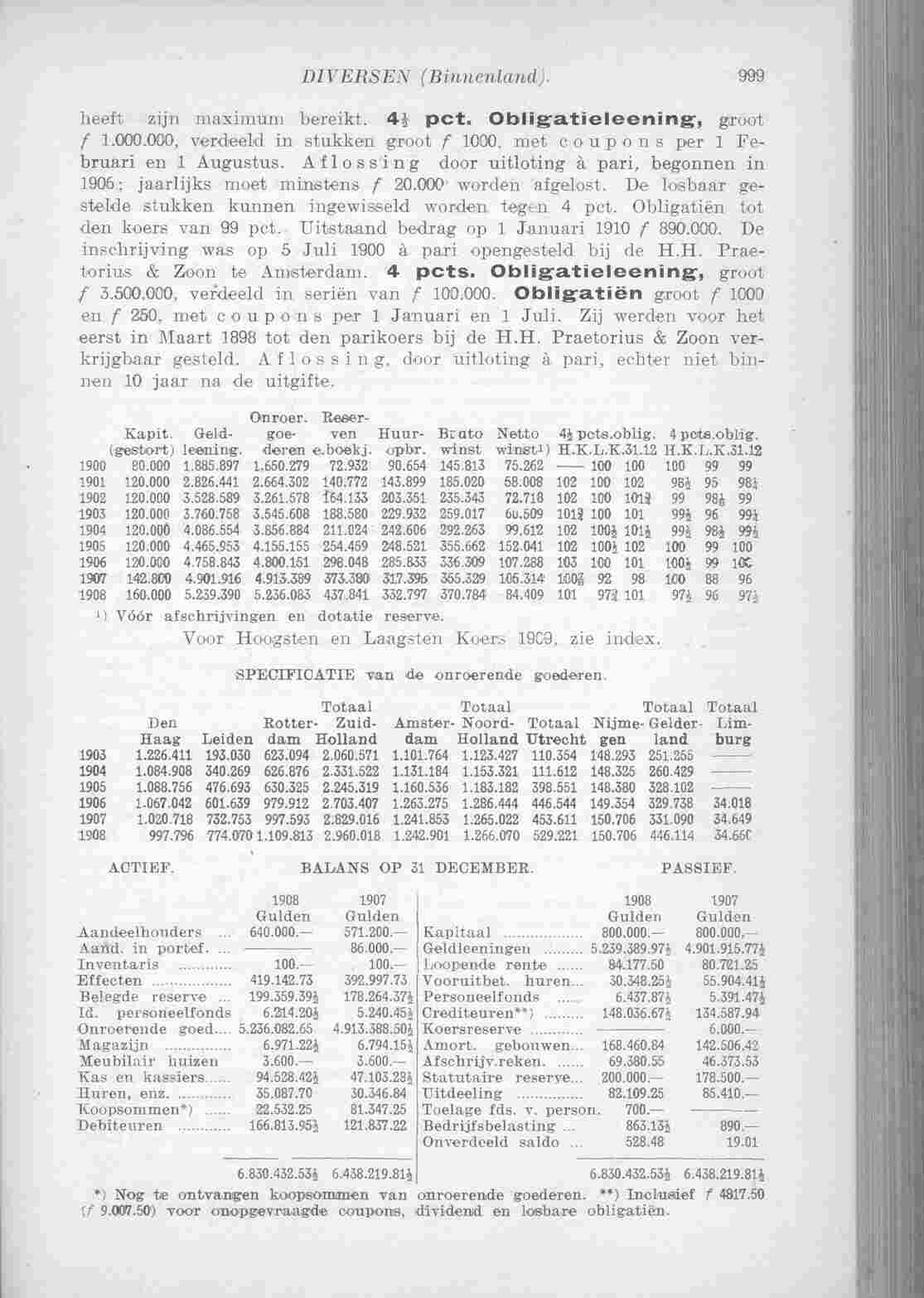 Page 1085 in yearbook 1910