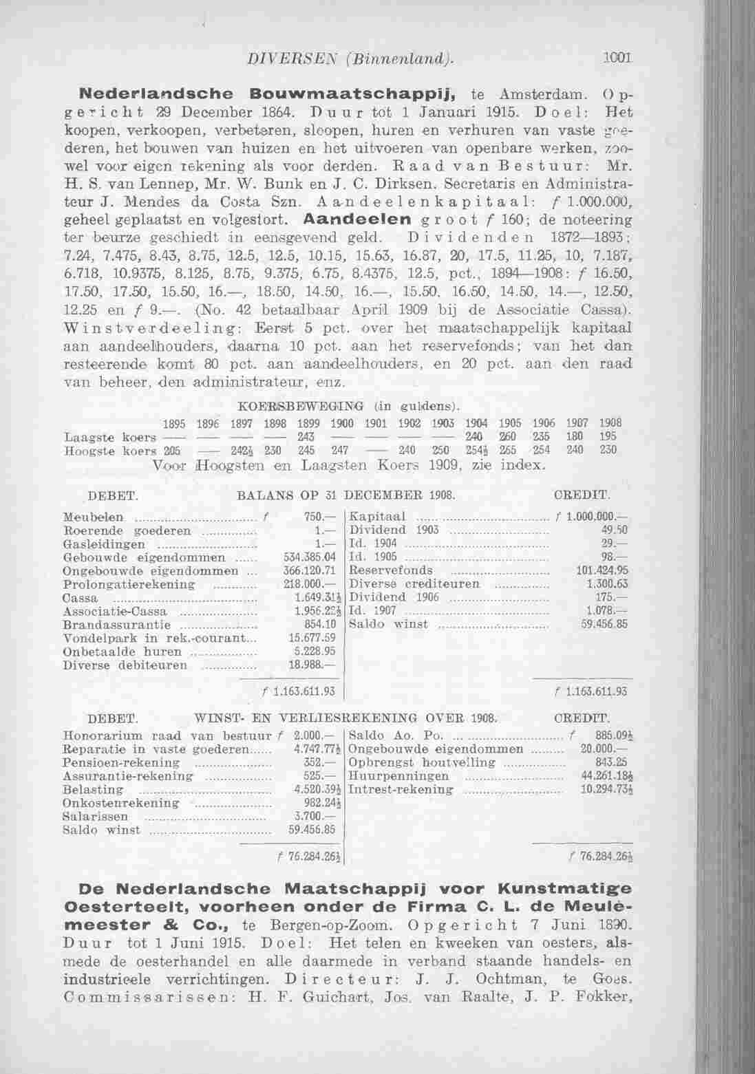 Page 1087 in yearbook 1910
