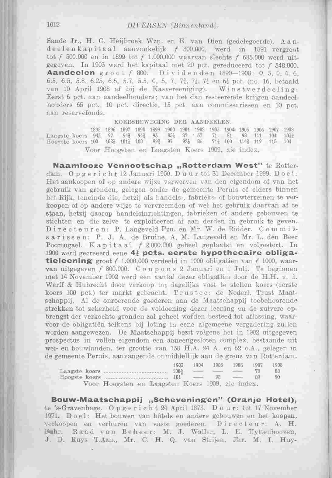 Page 1098 in yearbook 1910