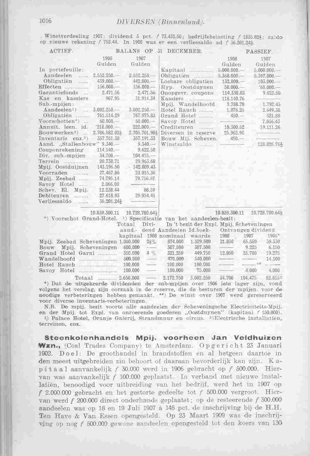 Page 1102 in yearbook 1910