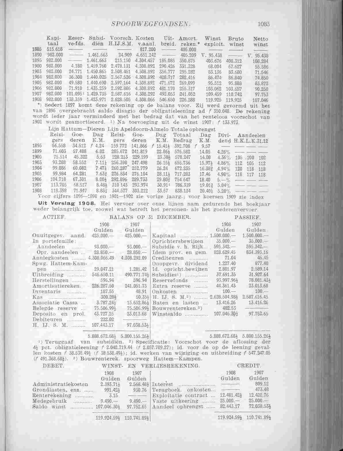 Page 1169 in yearbook 1910