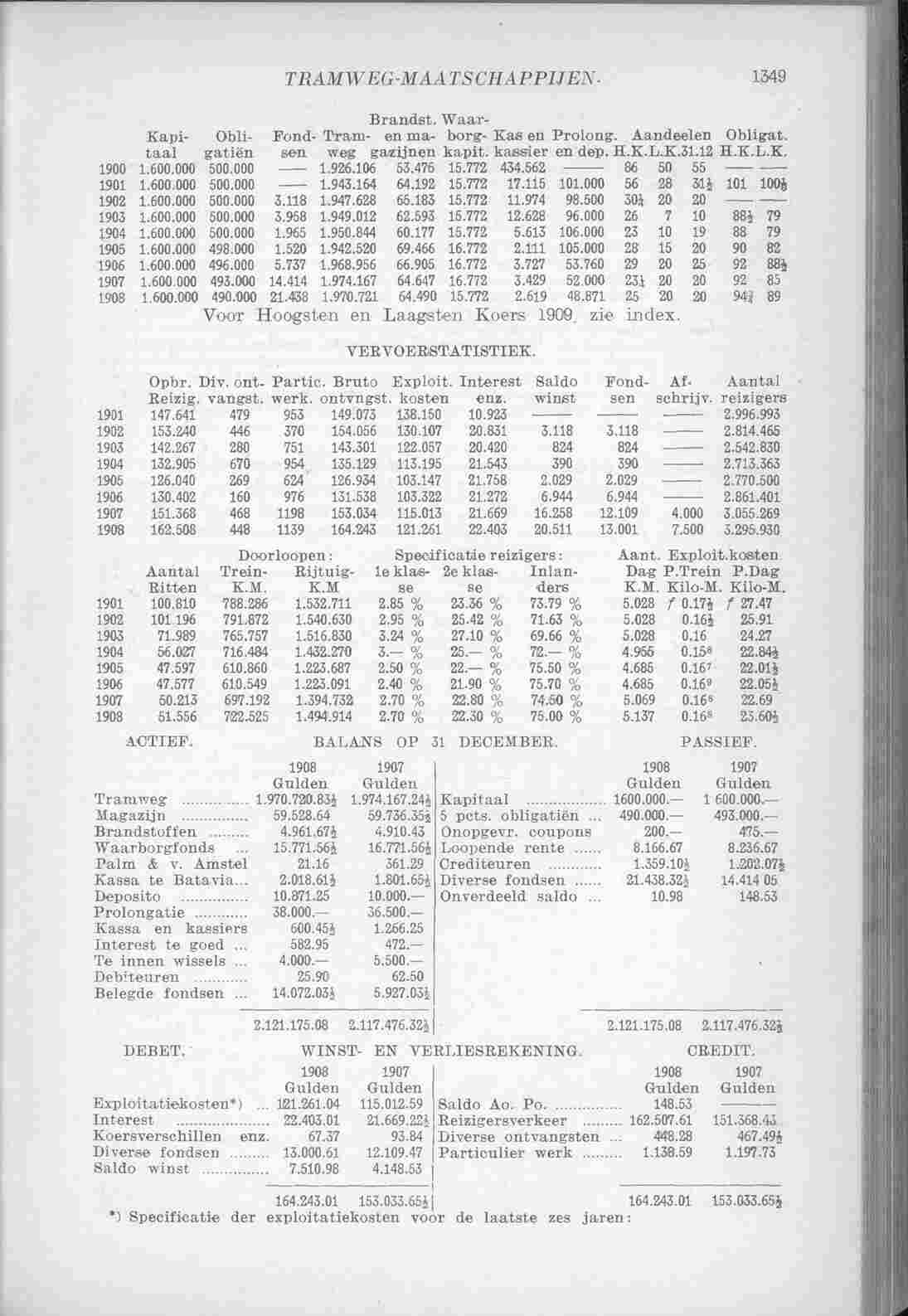 Page 1437 in yearbook 1910