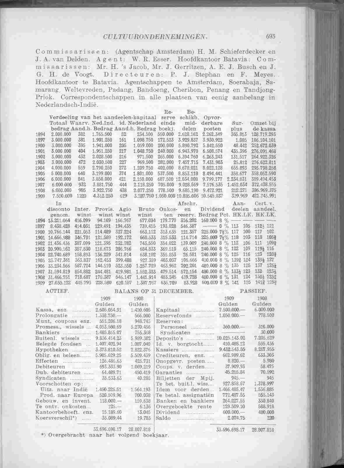 Page 781 in yearbook 1911