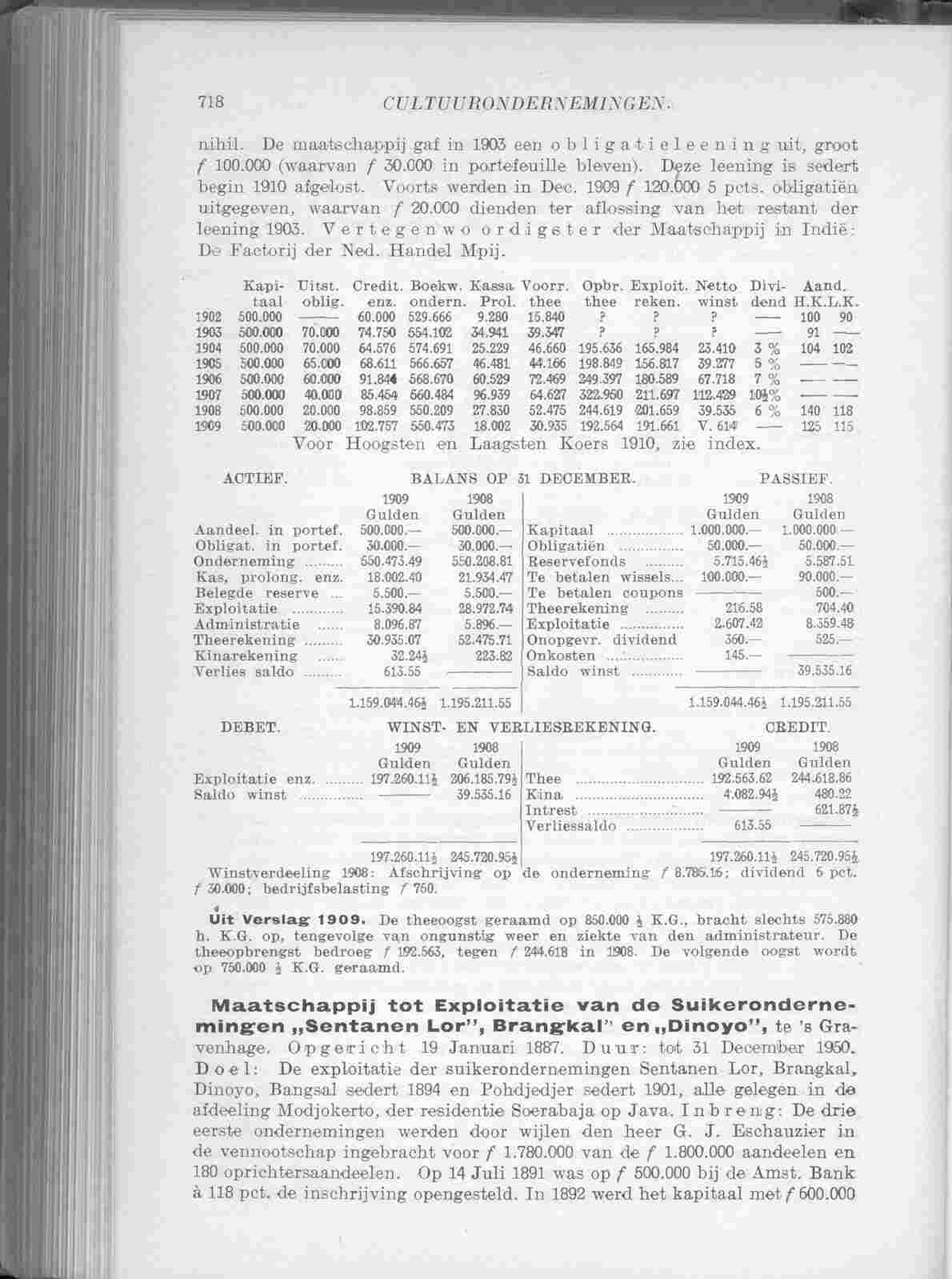Page 806 in yearbook 1911