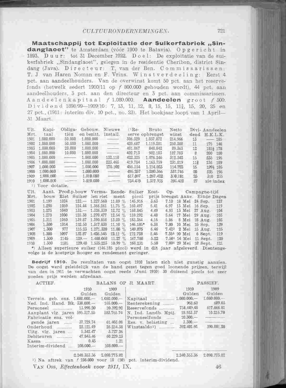 Page 809 in yearbook 1911