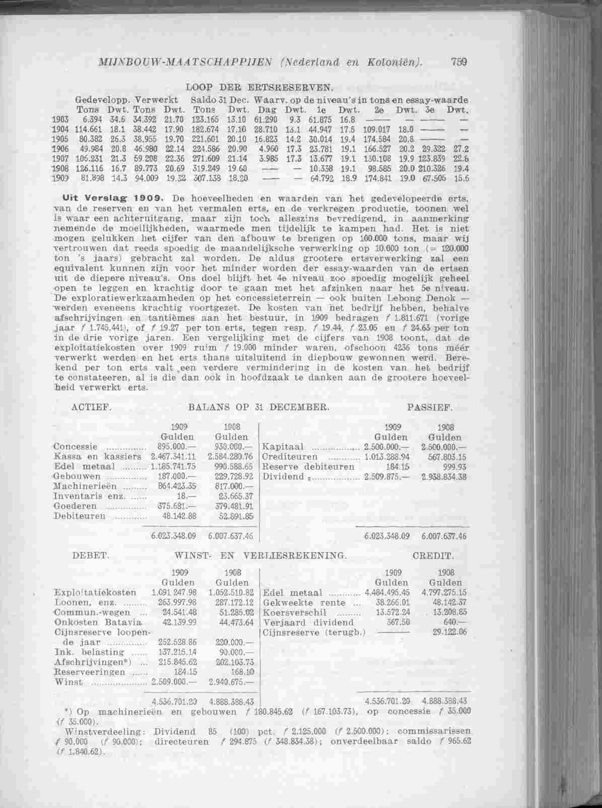 Page 847 in yearbook 1911