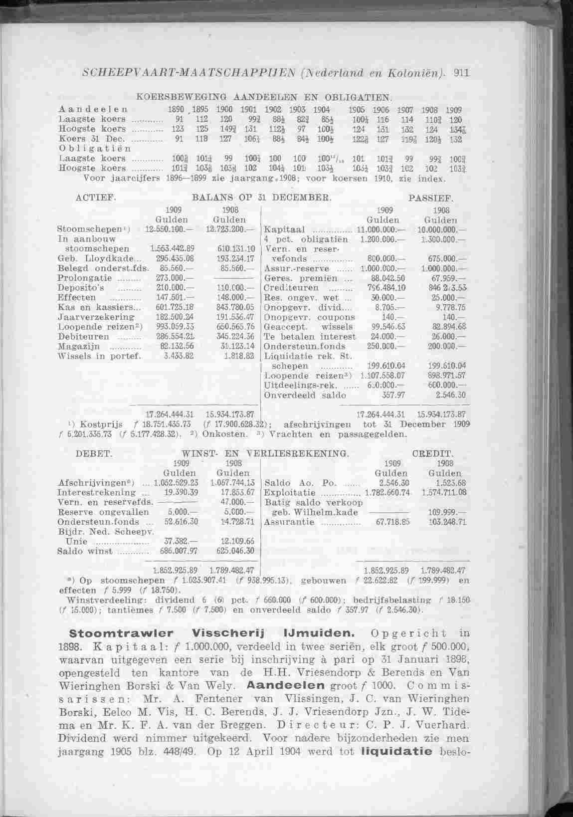 Page 1003 in yearbook 1911