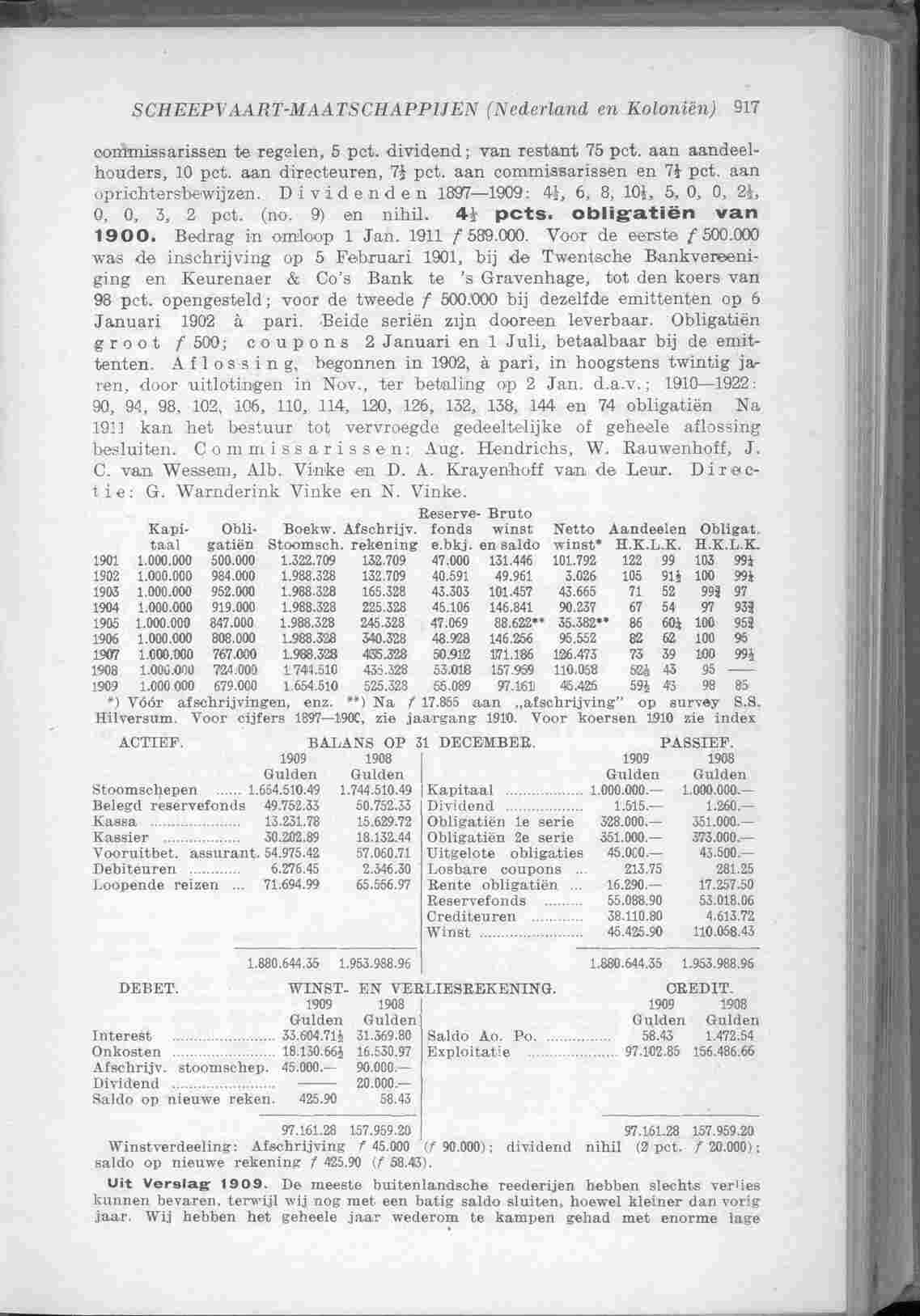 Page 1009 in yearbook 1911