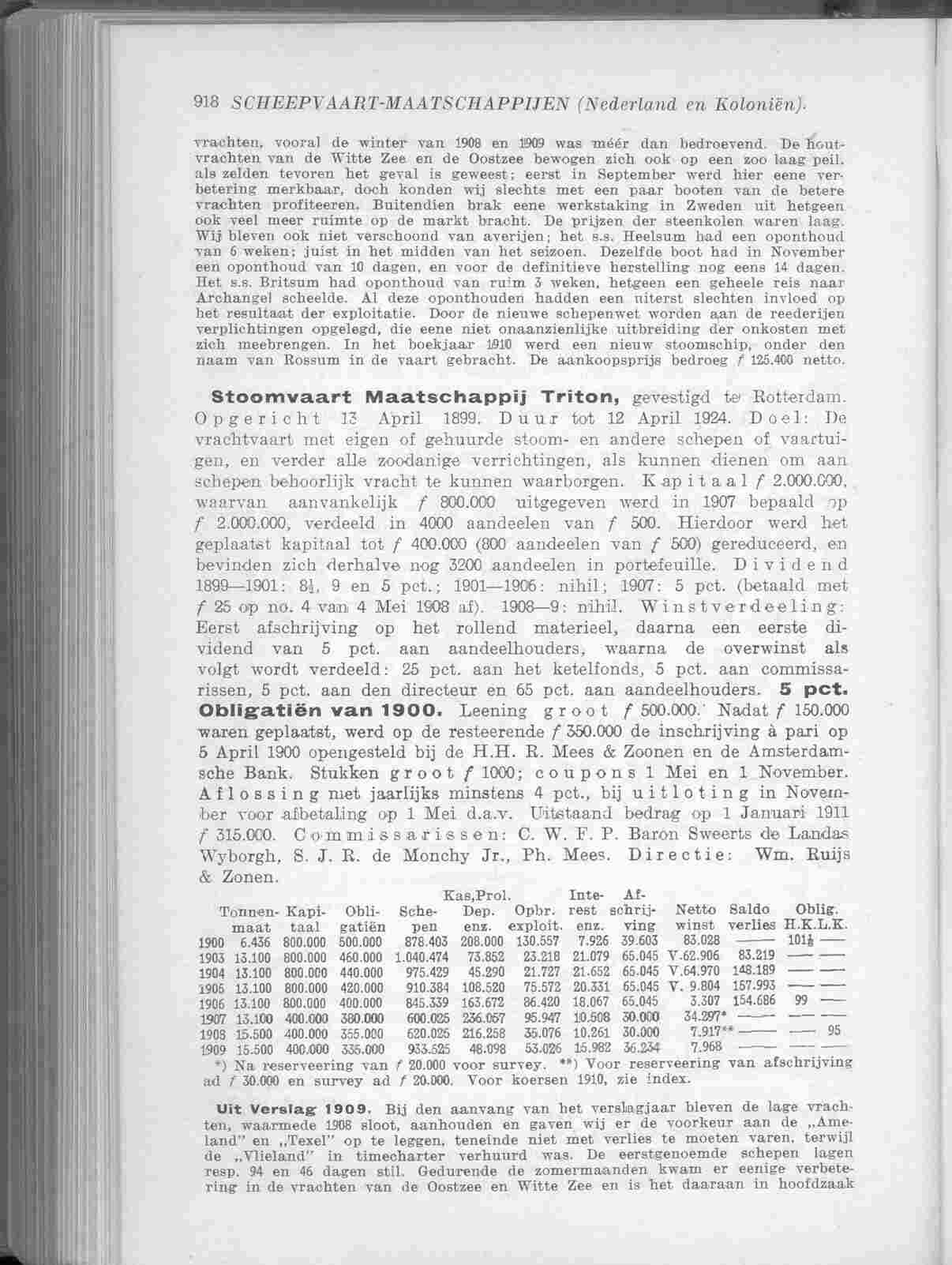 Page 1010 in yearbook 1911