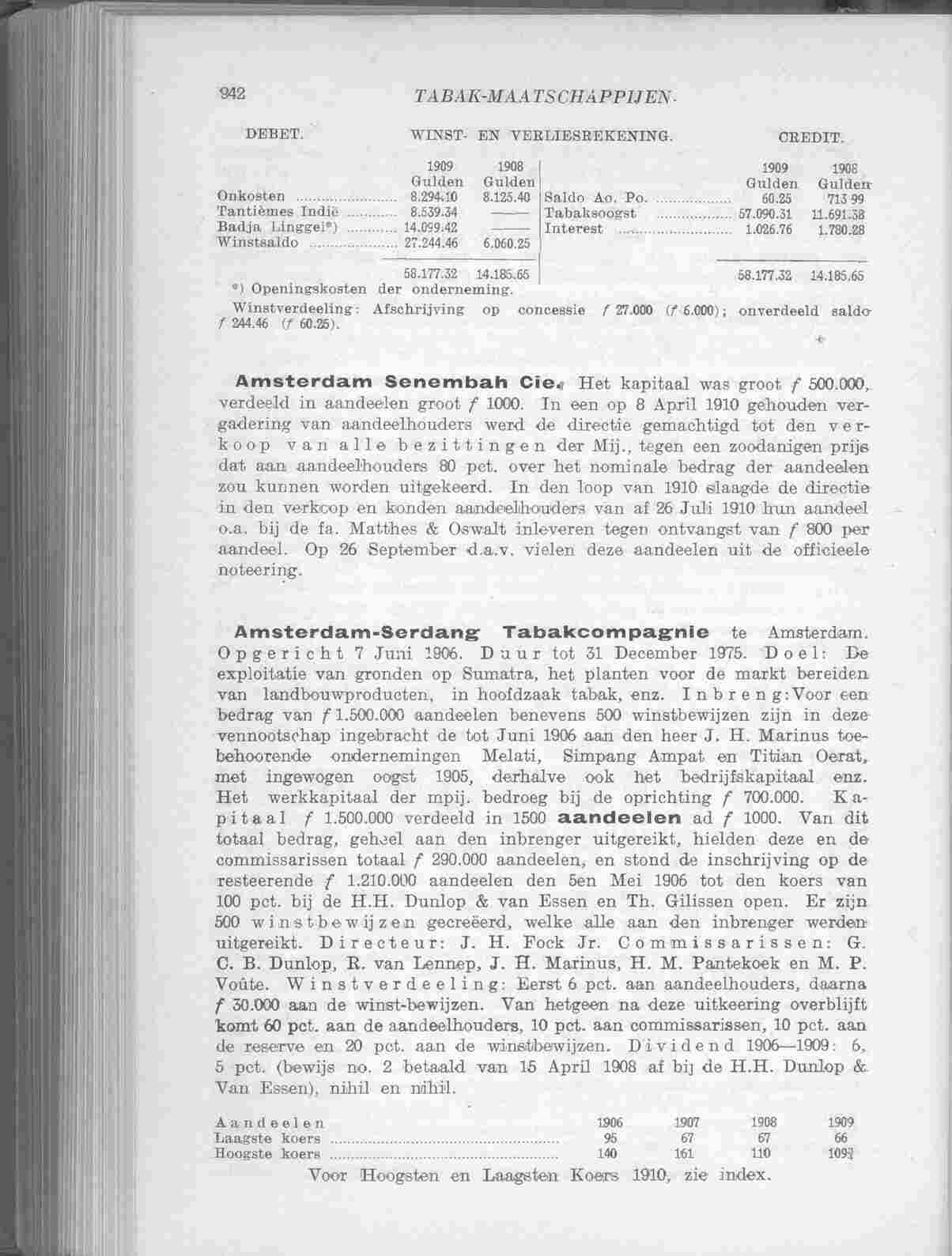 Page 1034 in yearbook 1911