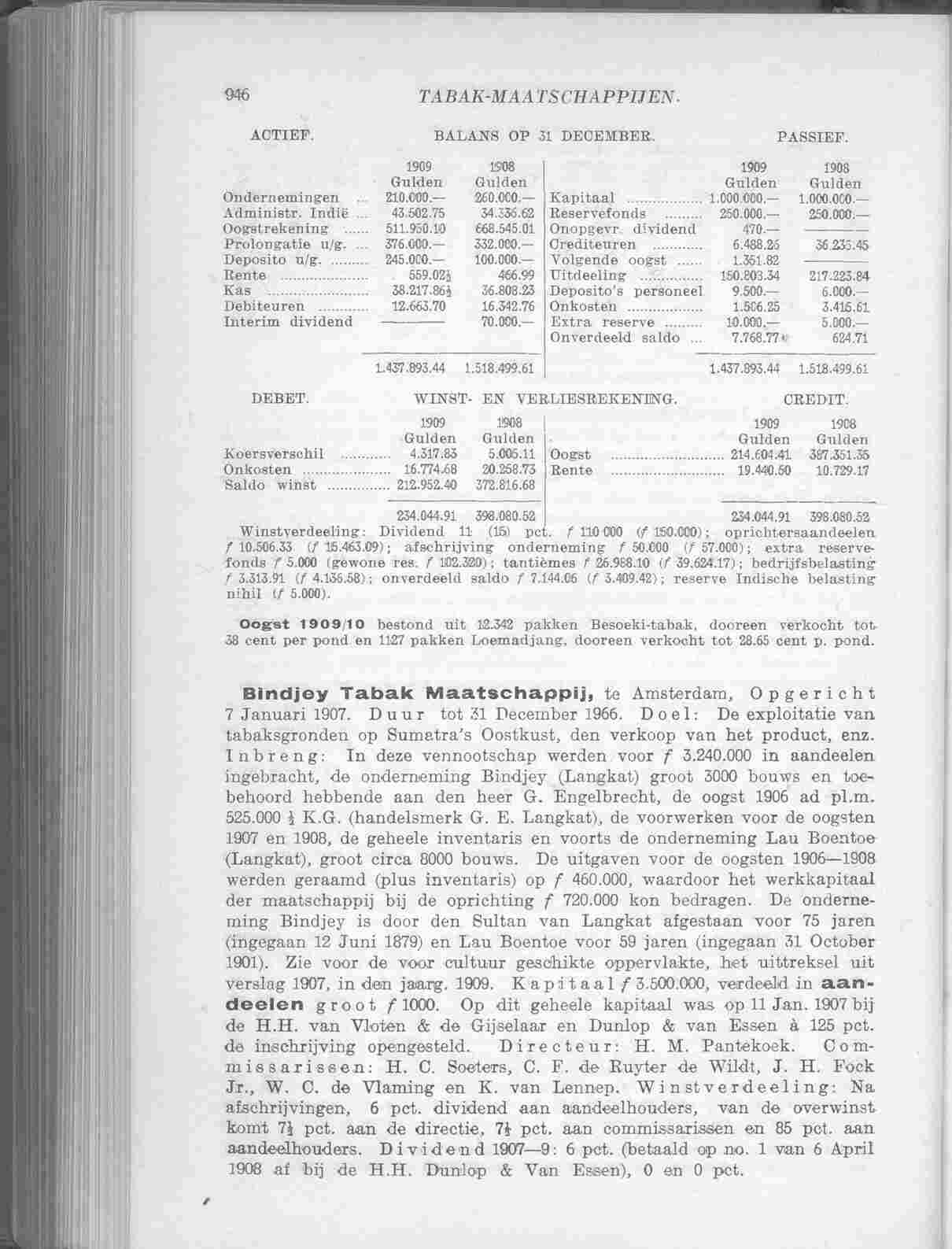 Page 1038 in yearbook 1911