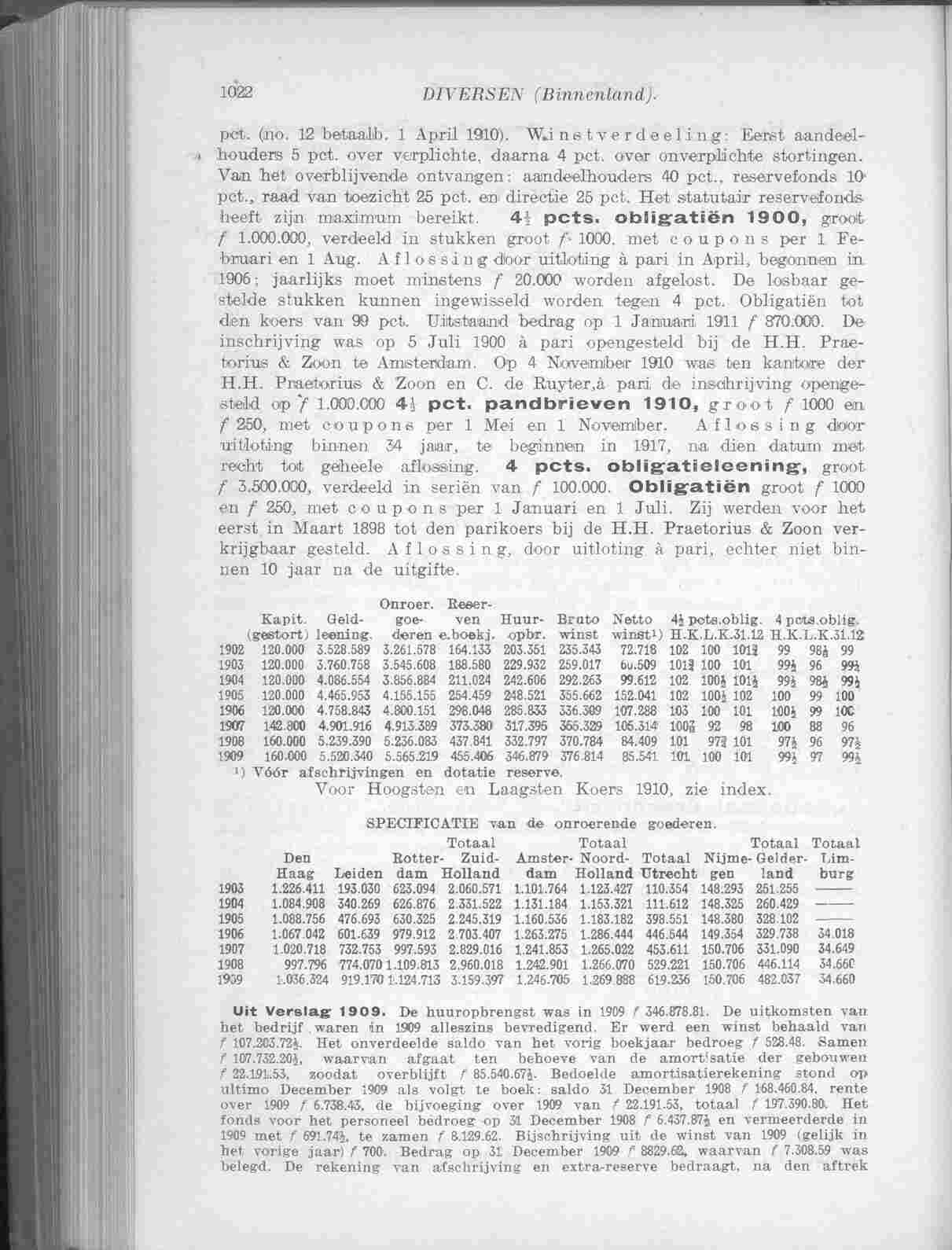 Page 1114 in yearbook 1911