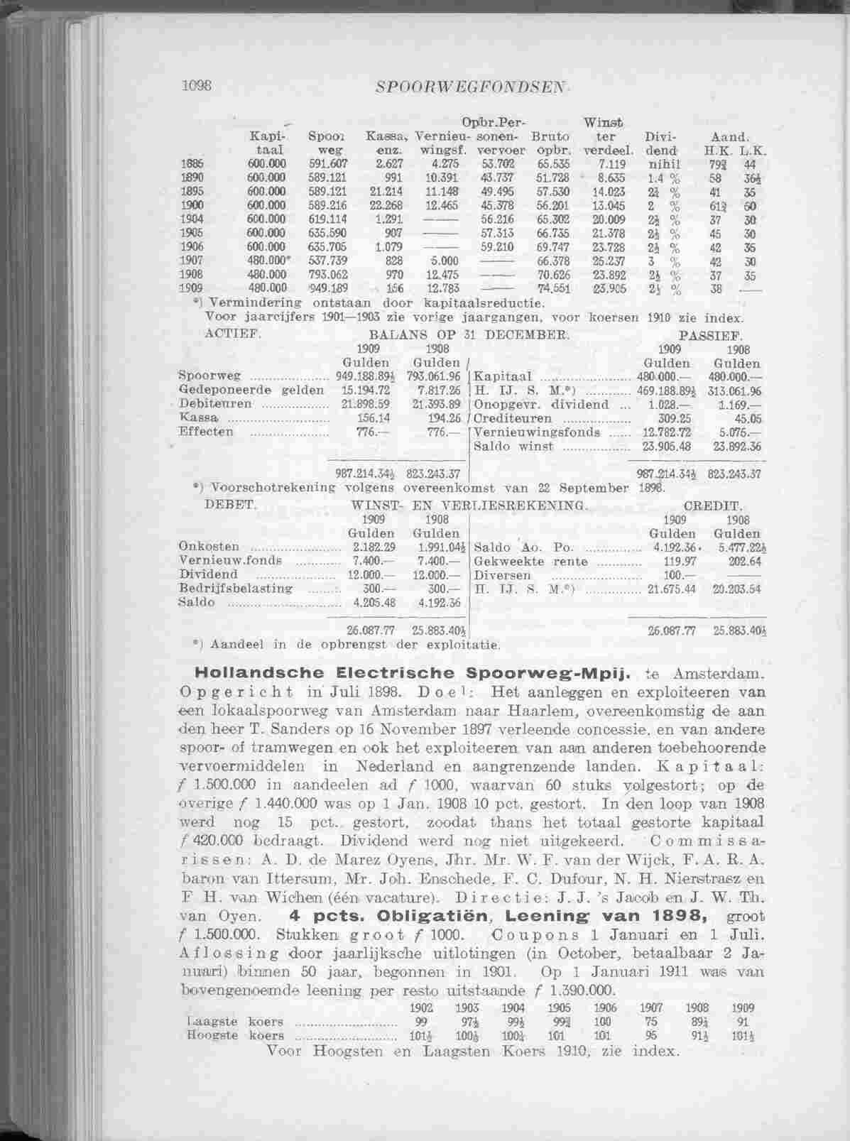Page 1190 in yearbook 1911