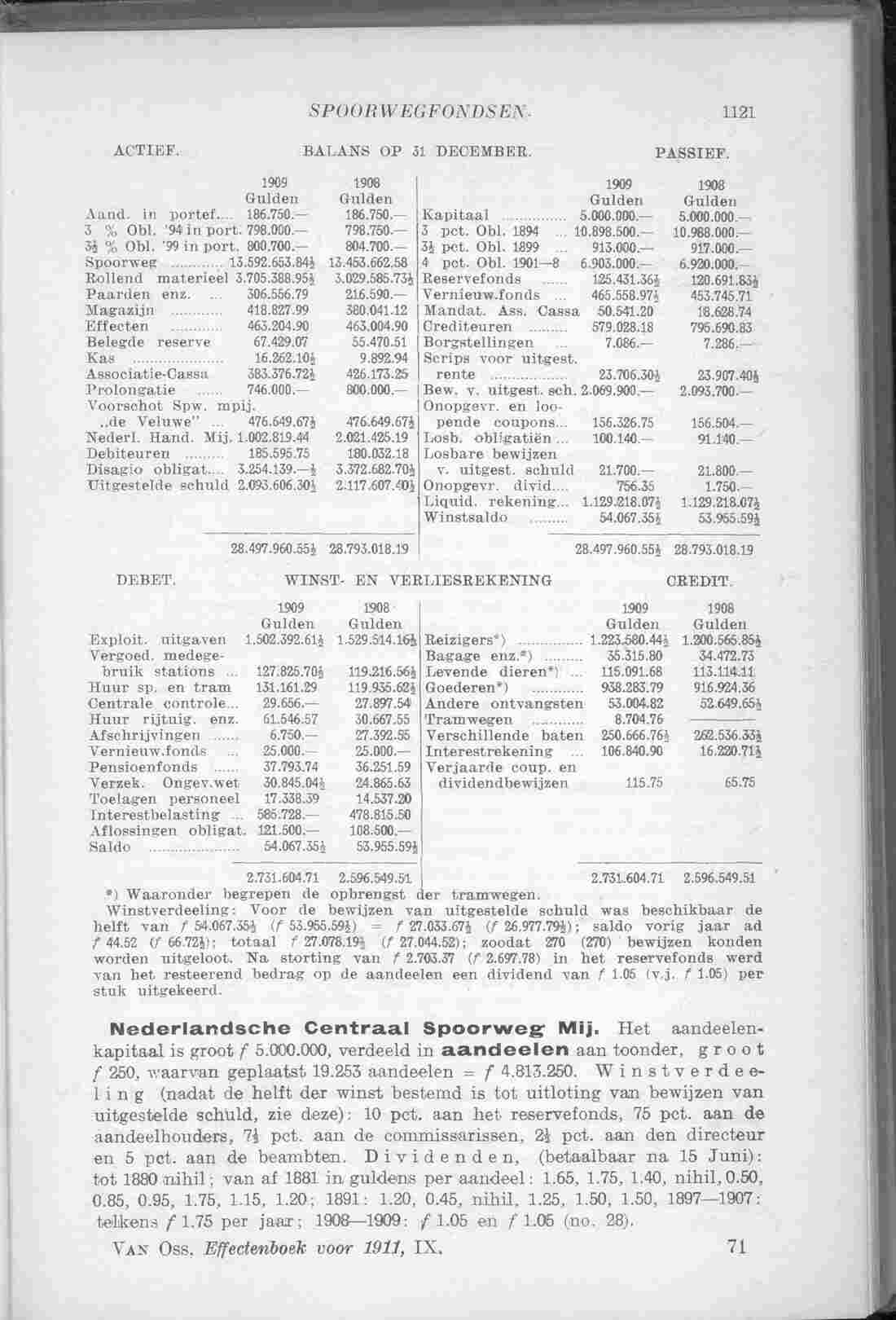Page 1213 in yearbook 1911