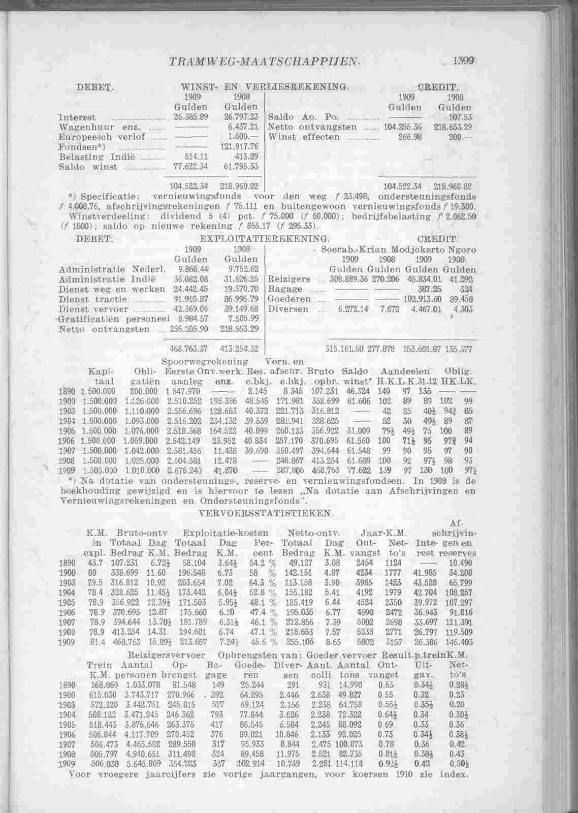 Page 1491 in yearbook 1911