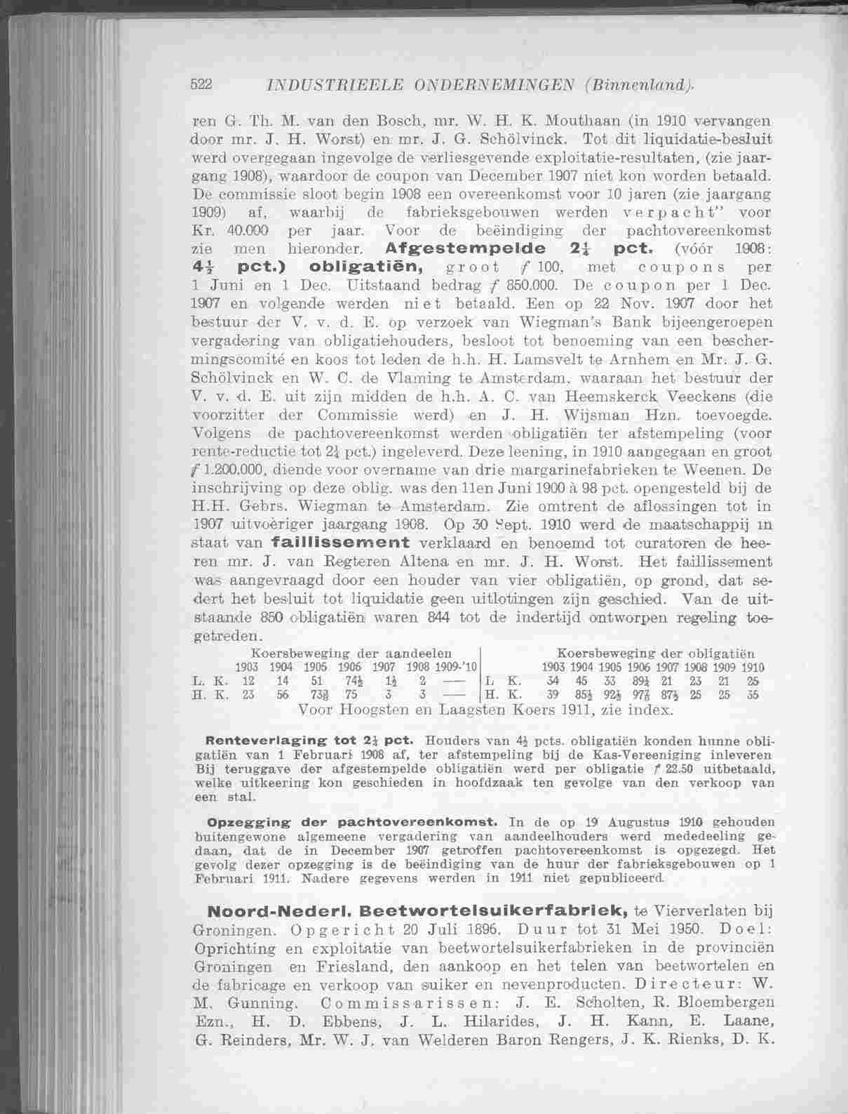 Page 598 in yearbook 1912
