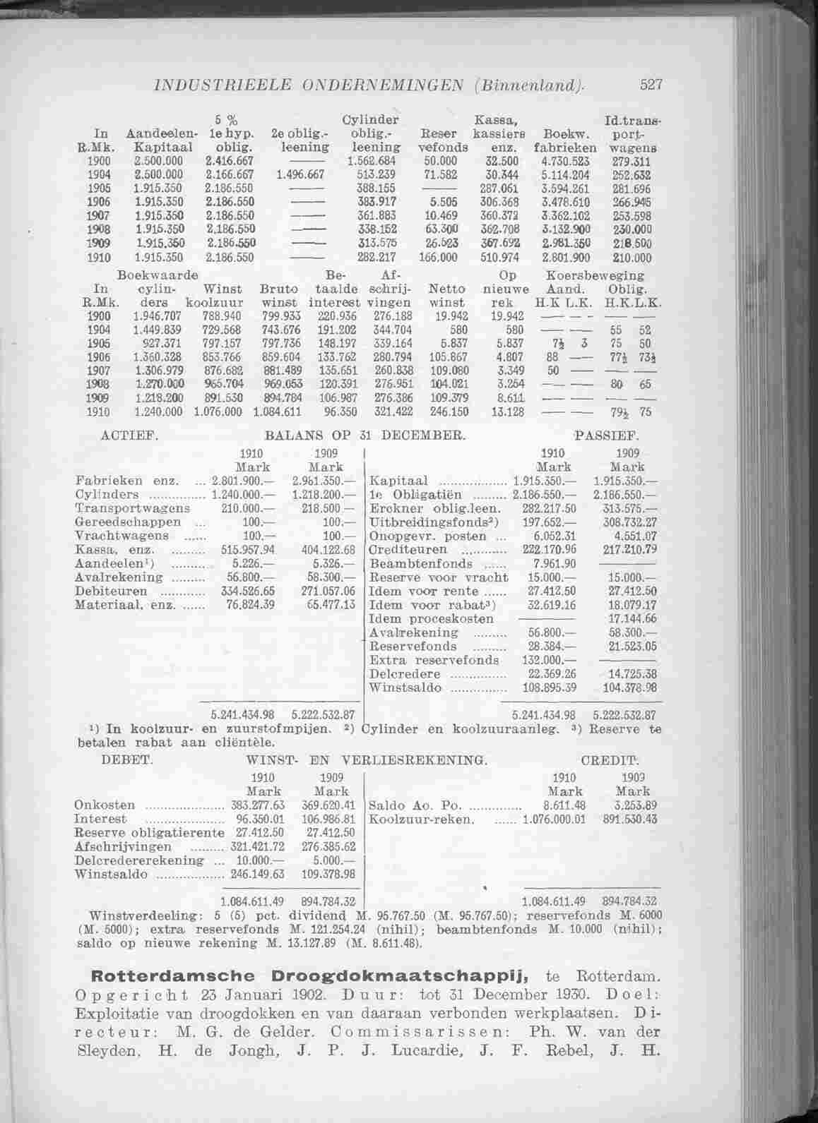 Page 603 in yearbook 1912