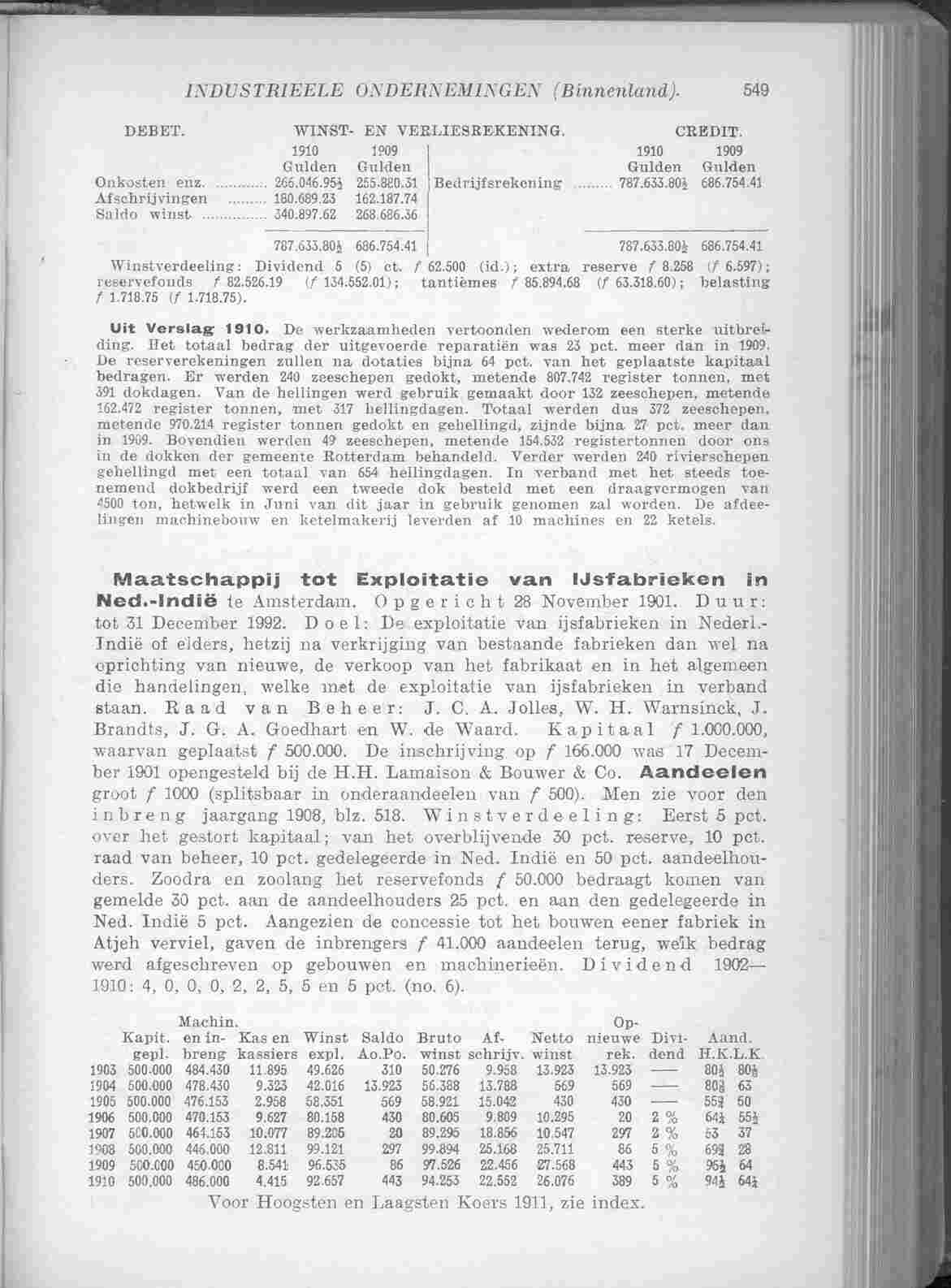 Page 625 in yearbook 1912